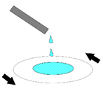 Carbon 07 00070 i003