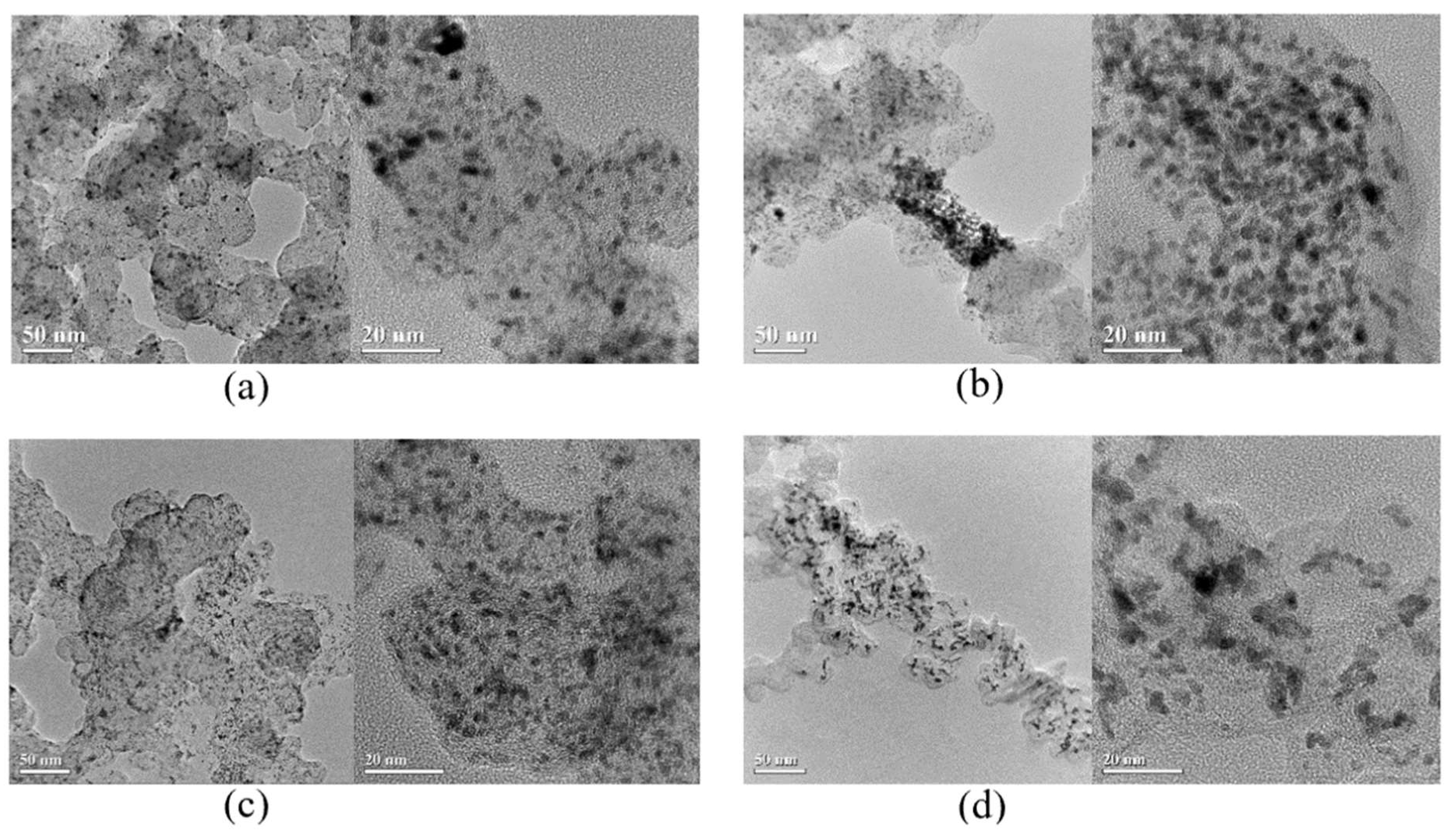 Carbon 07 00072 g006 550