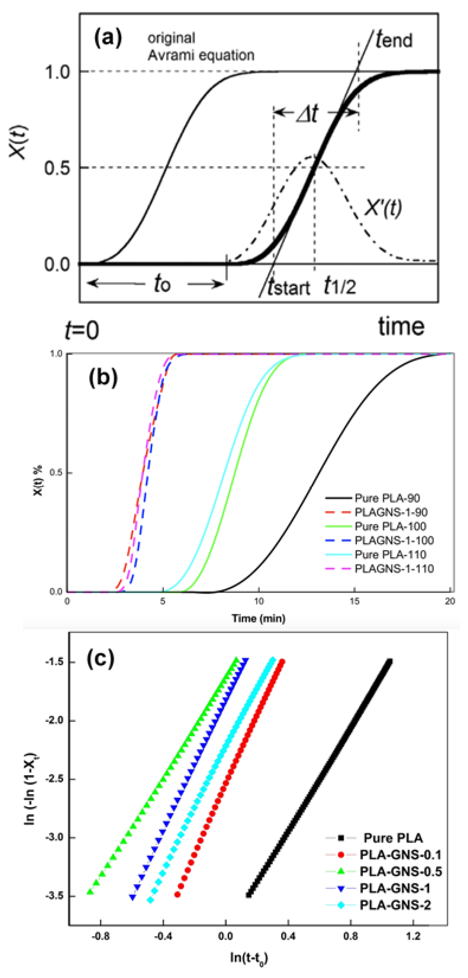 Carbon 07 00075 g001