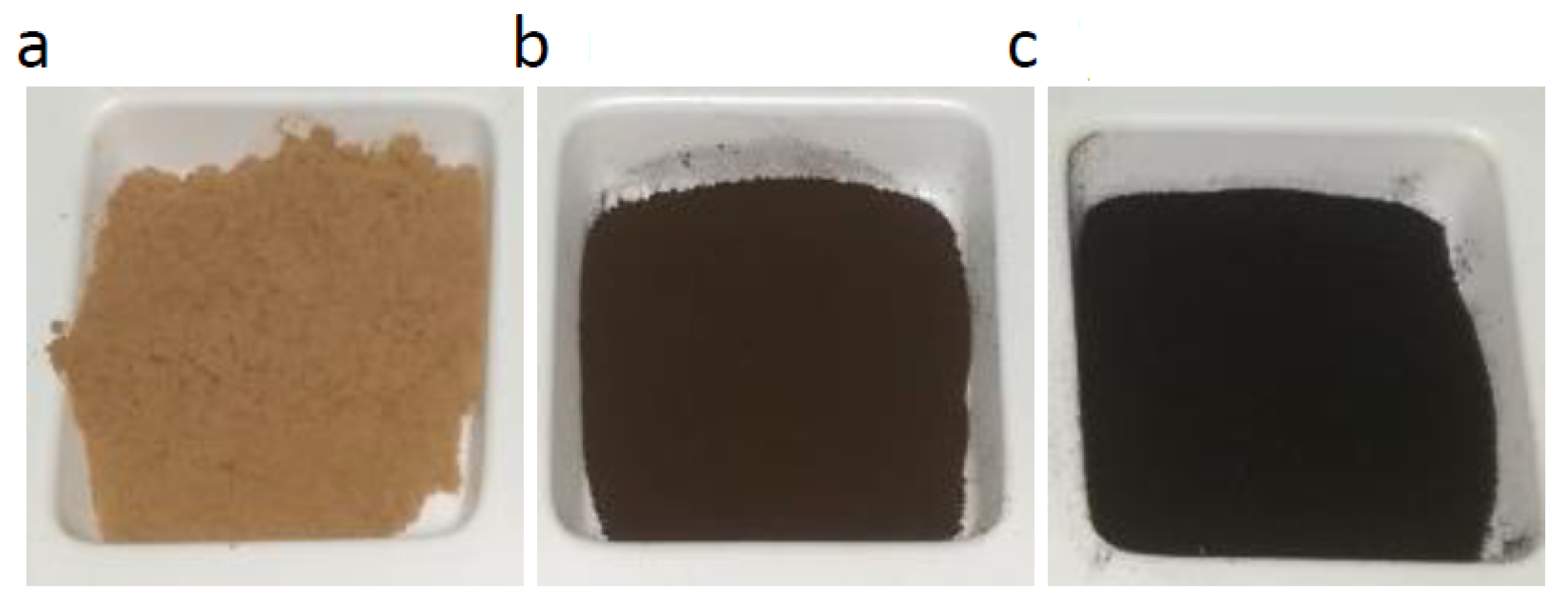 Carbon 07 00077 g001