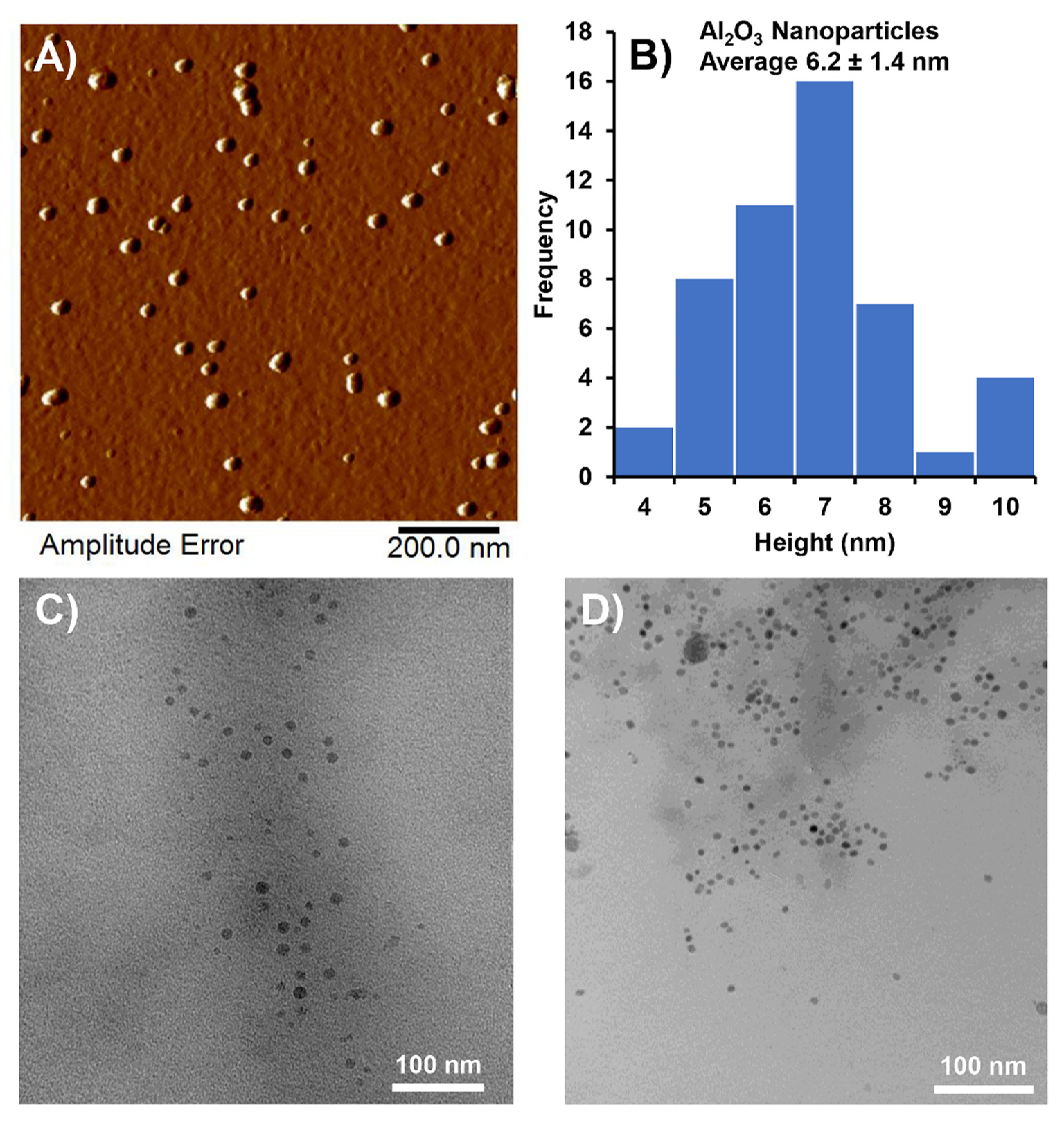 Carbon 07 00079 g002