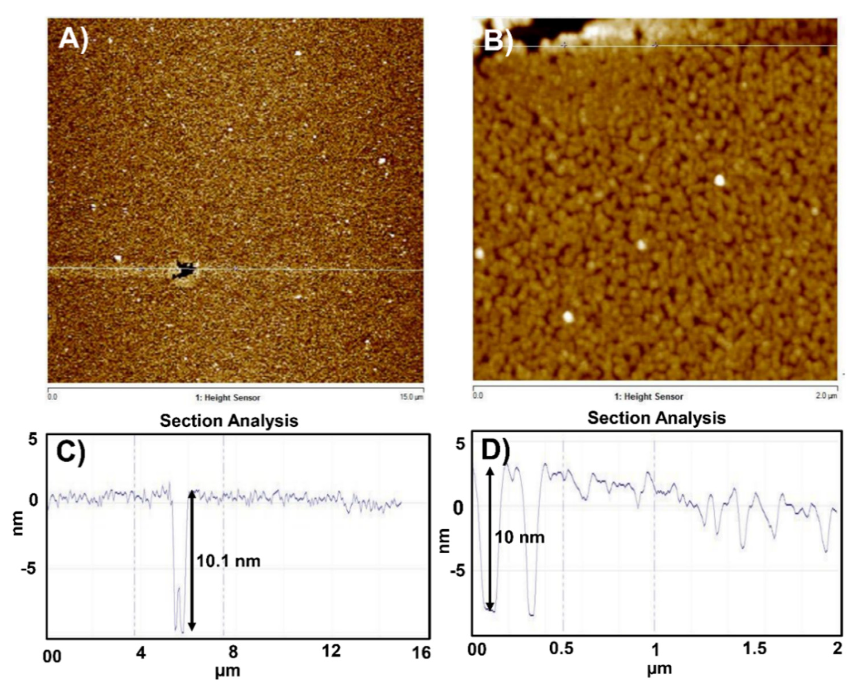 Carbon 07 00079 g005