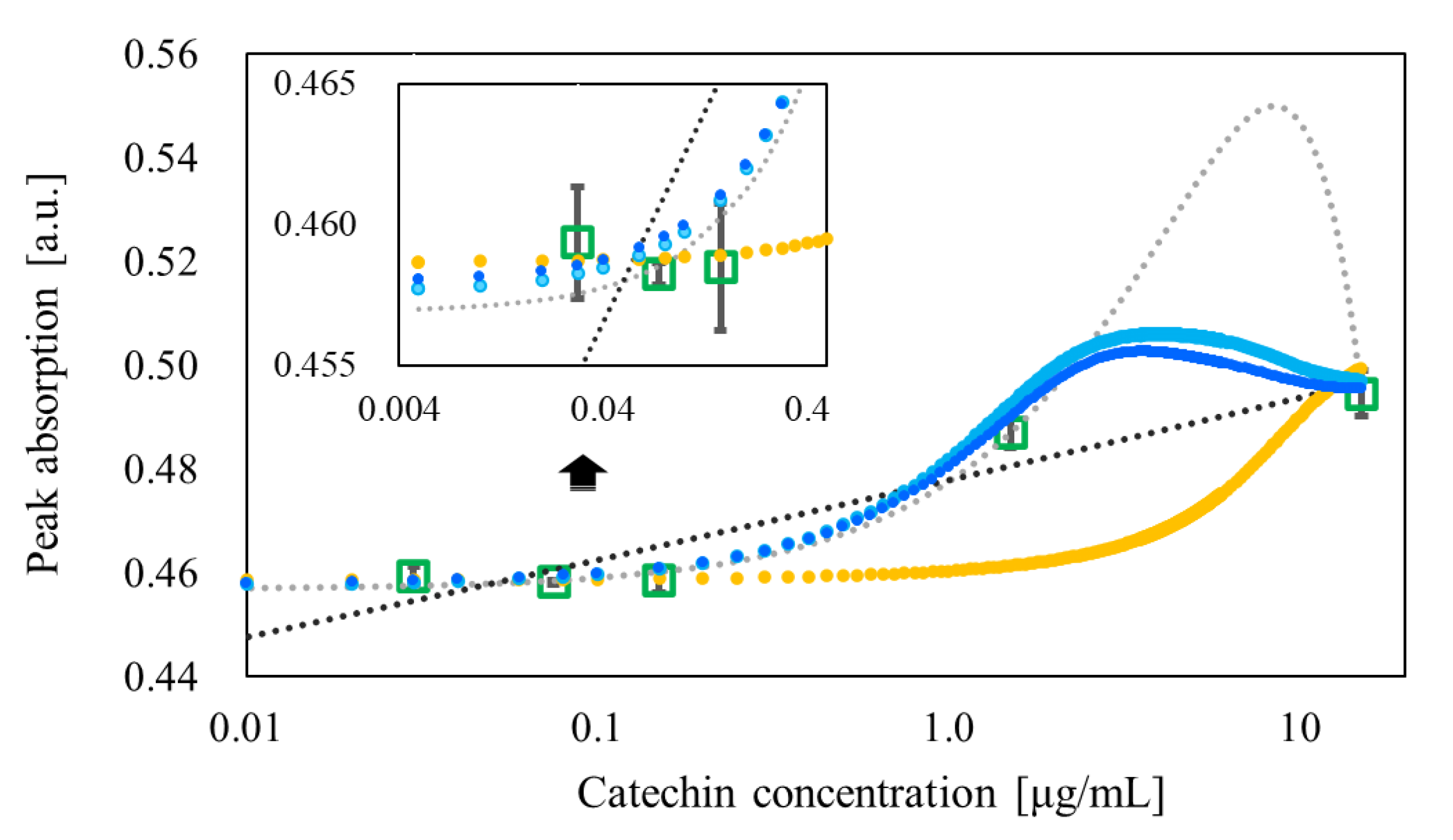 Carbon 07 00080 g005