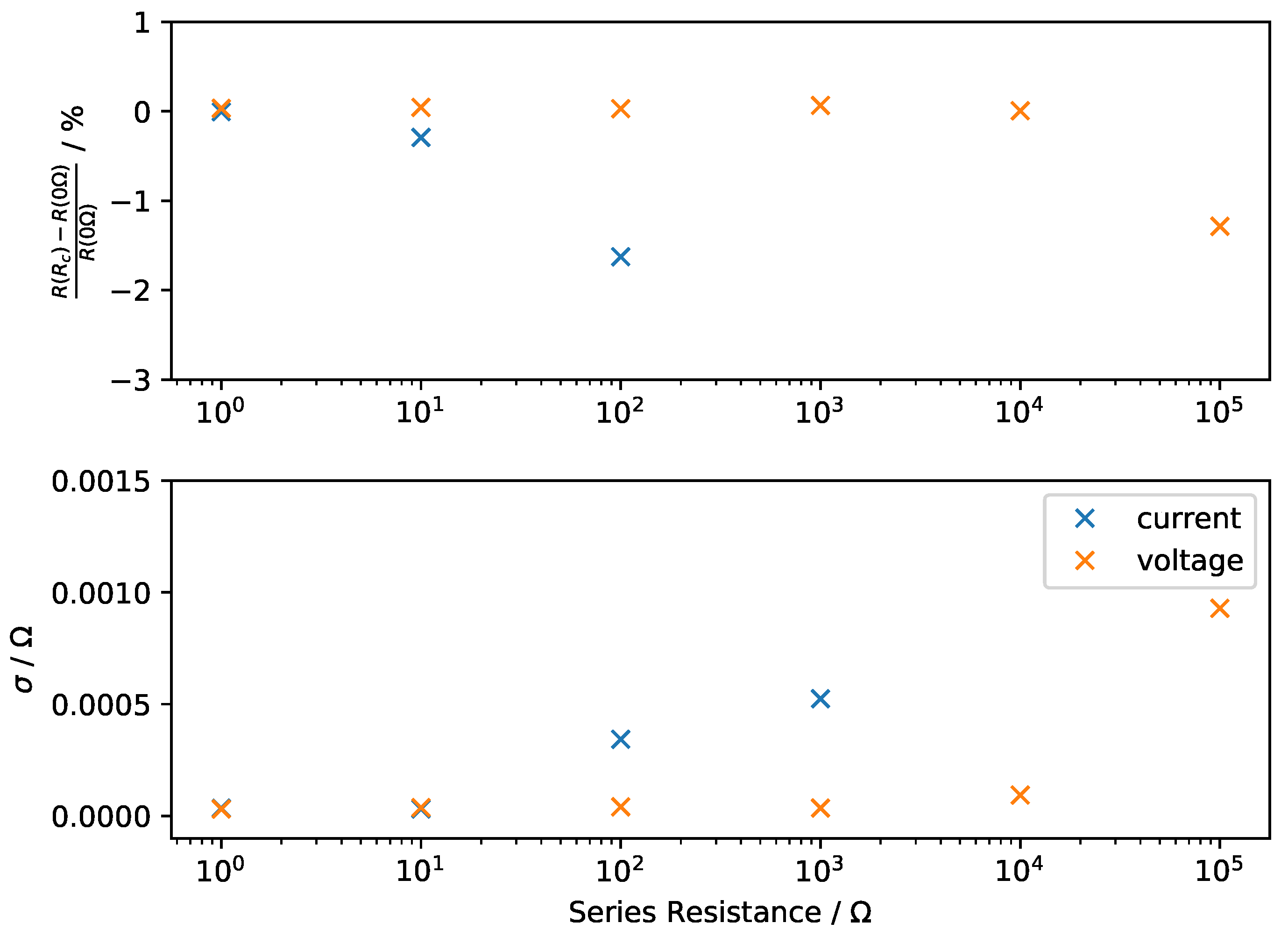 Carbon 07 00081 g001