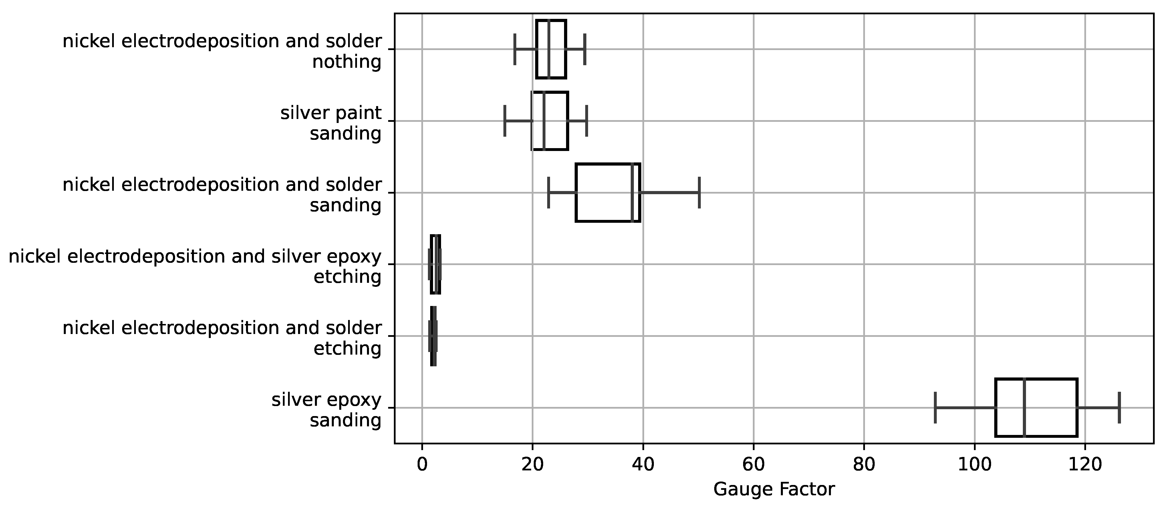 Carbon 07 00081 g008