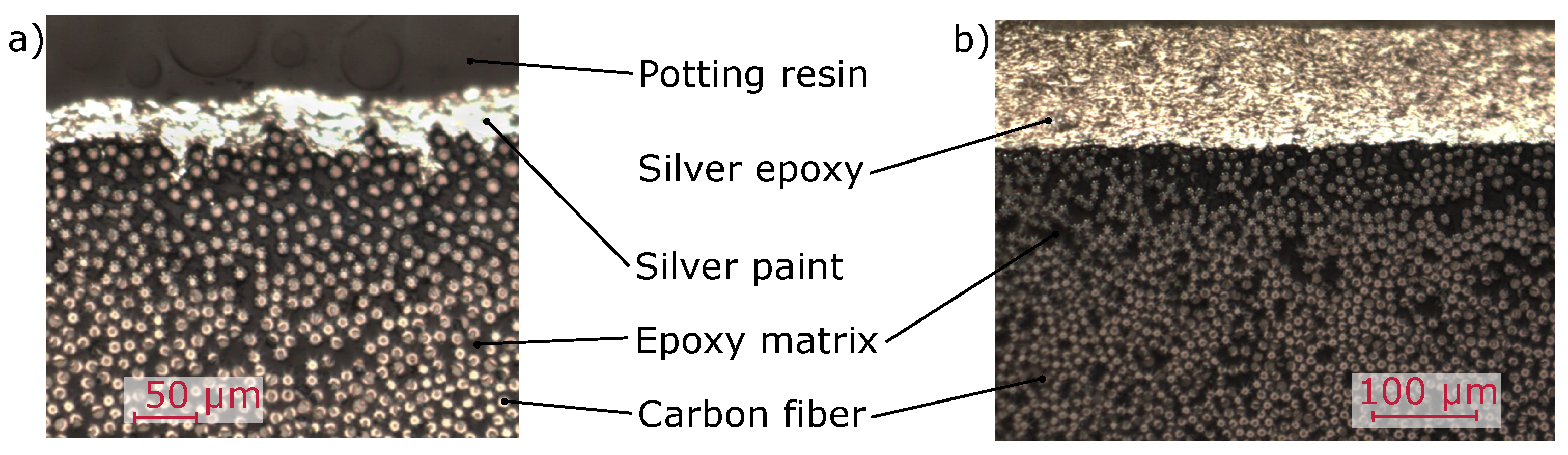 Carbon 07 00081 g009