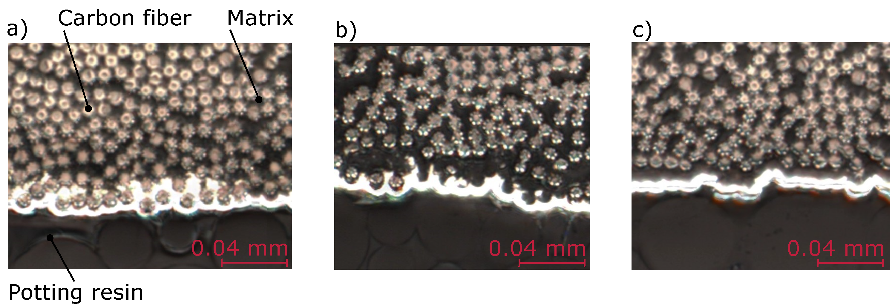 Carbon 07 00081 g011