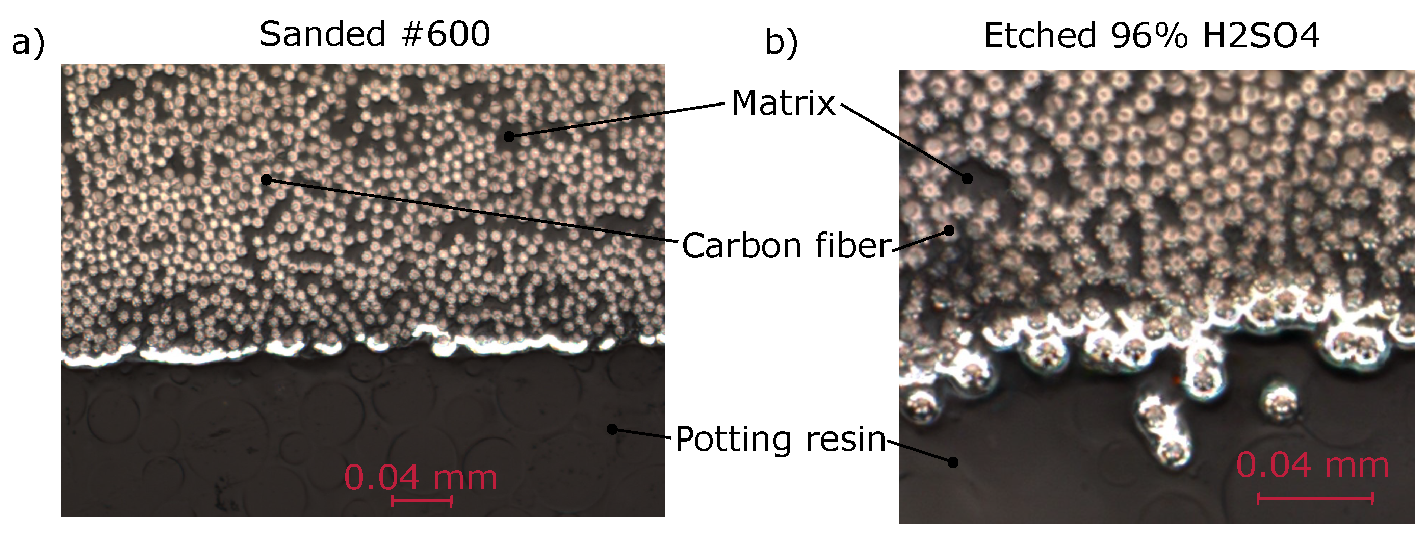 Carbon 07 00081 g012