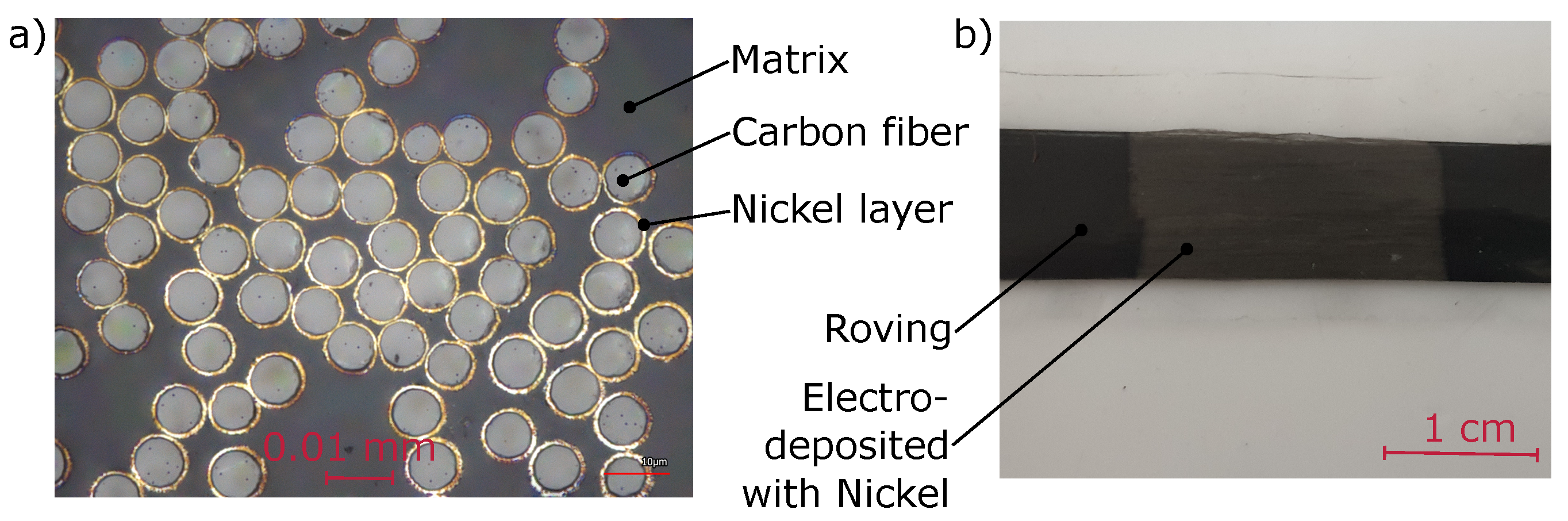Carbon 07 00081 g013