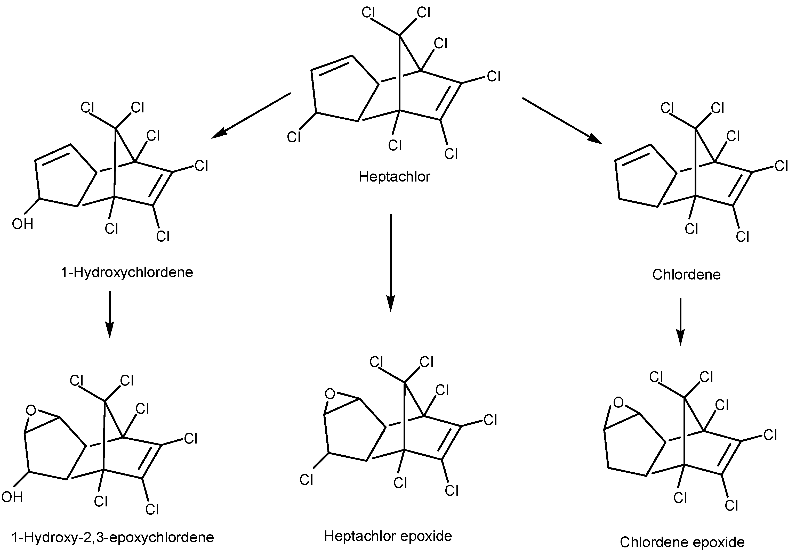 Carbon 07 00083 g007 Carbon 07 00083 g007
