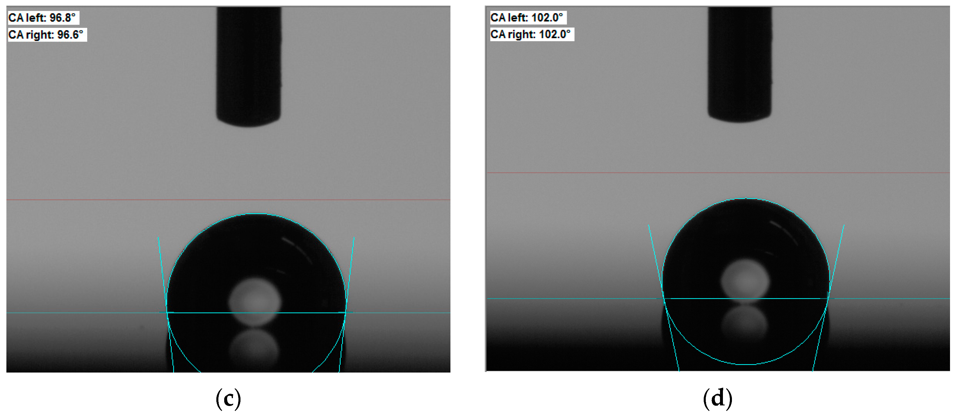 Carbon 07 00084 g004b 550