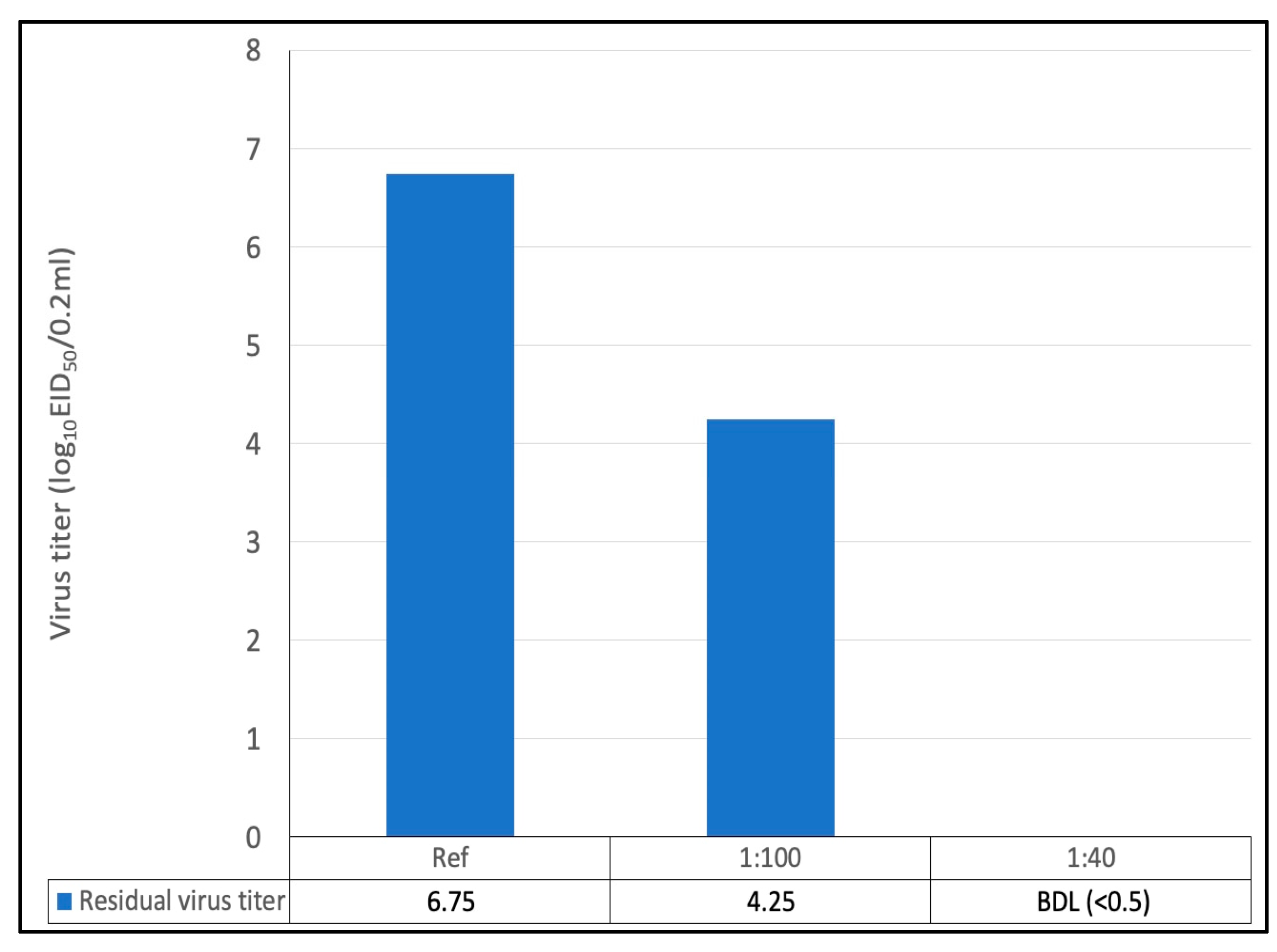 Carbon 07 00086 g007 550
