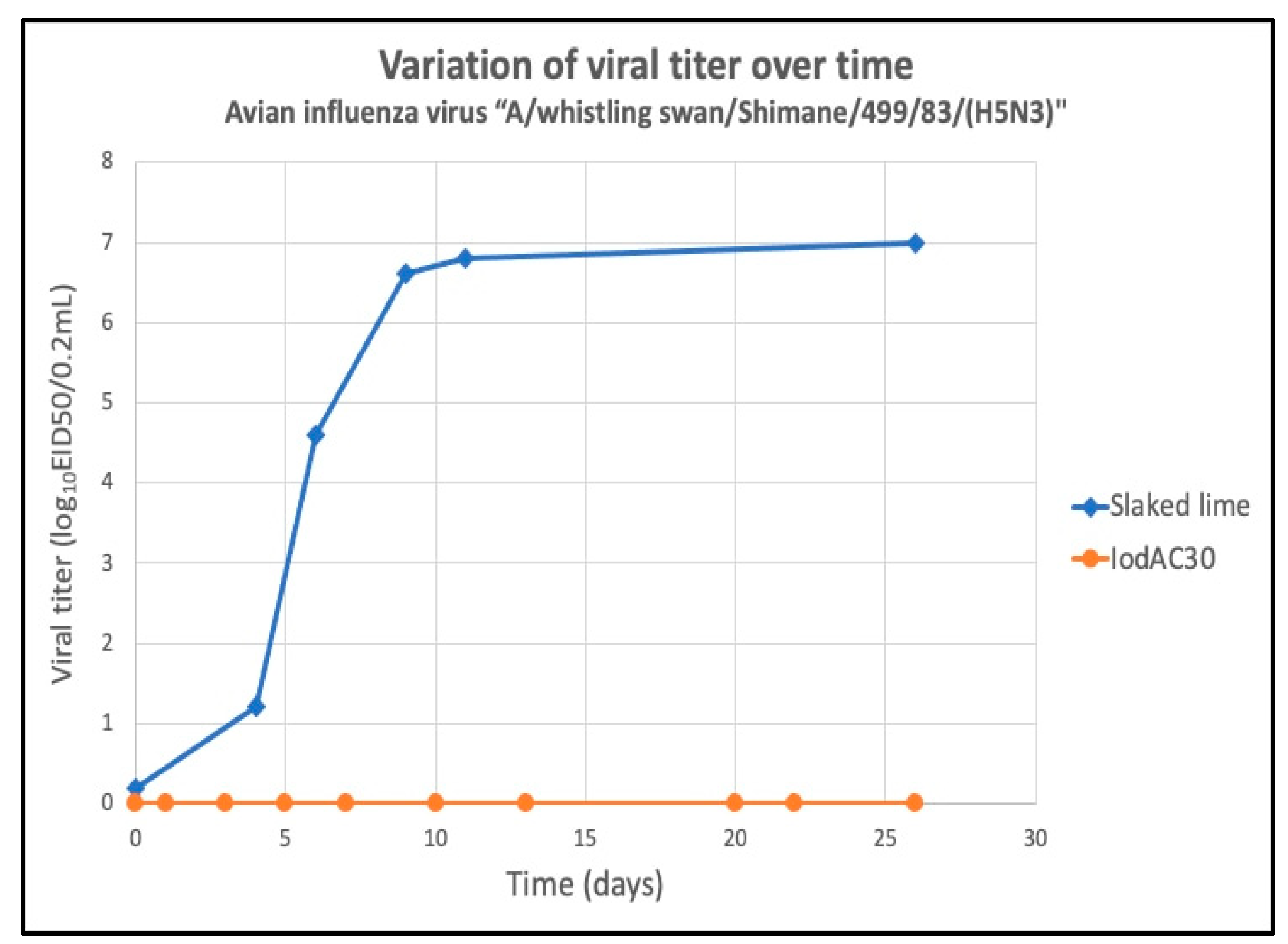 Carbon 07 00086 g012 550
