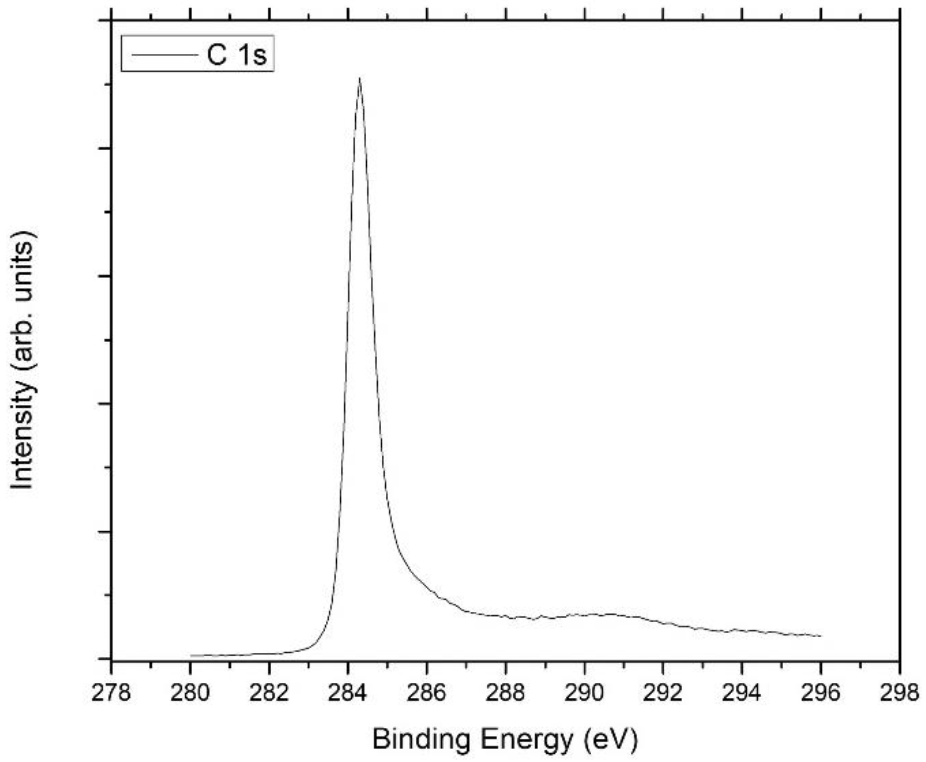 Carbon 08 00001 g008