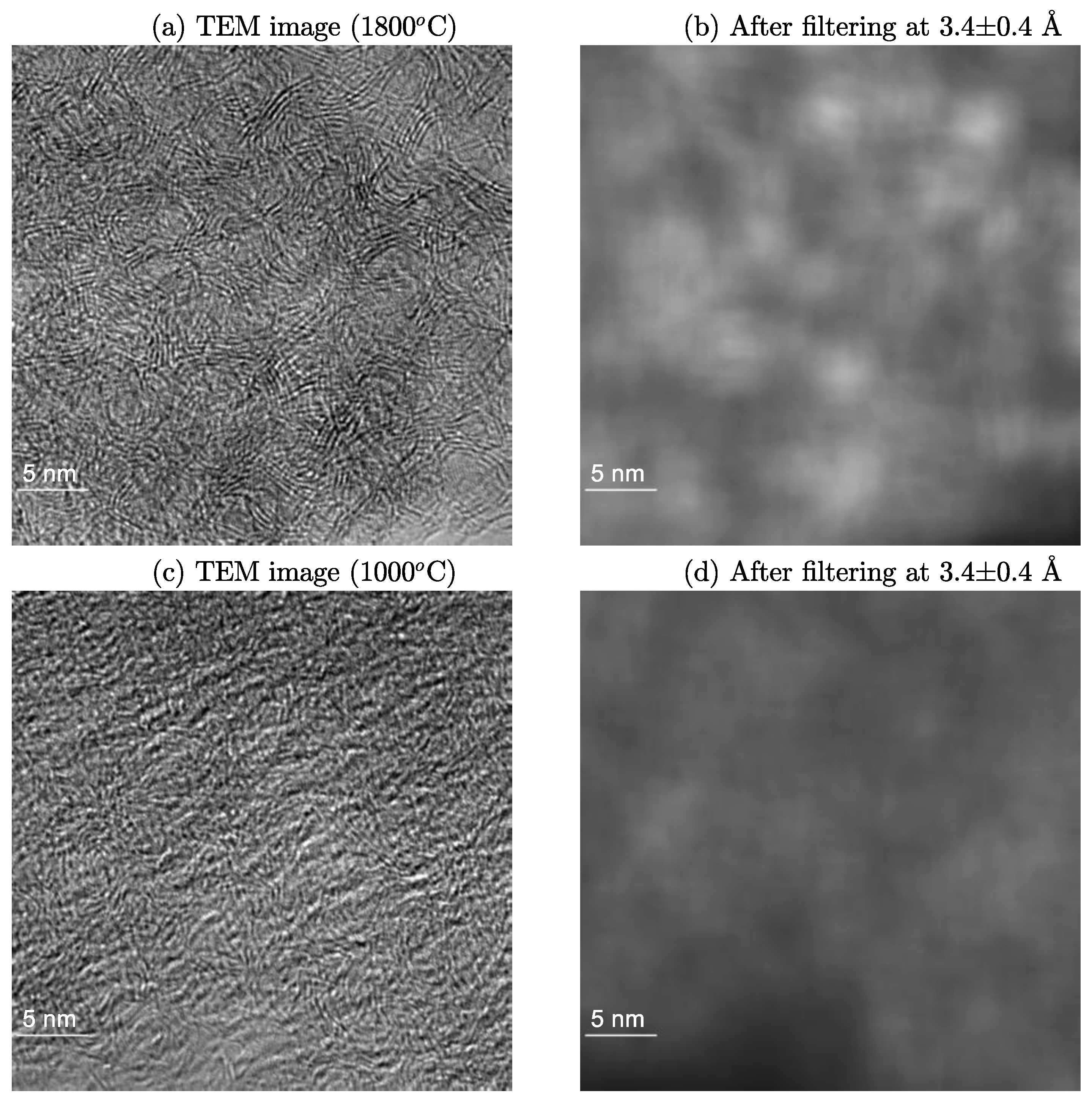 Carbon 08 00004 g007 Carbon 08 00004 g007