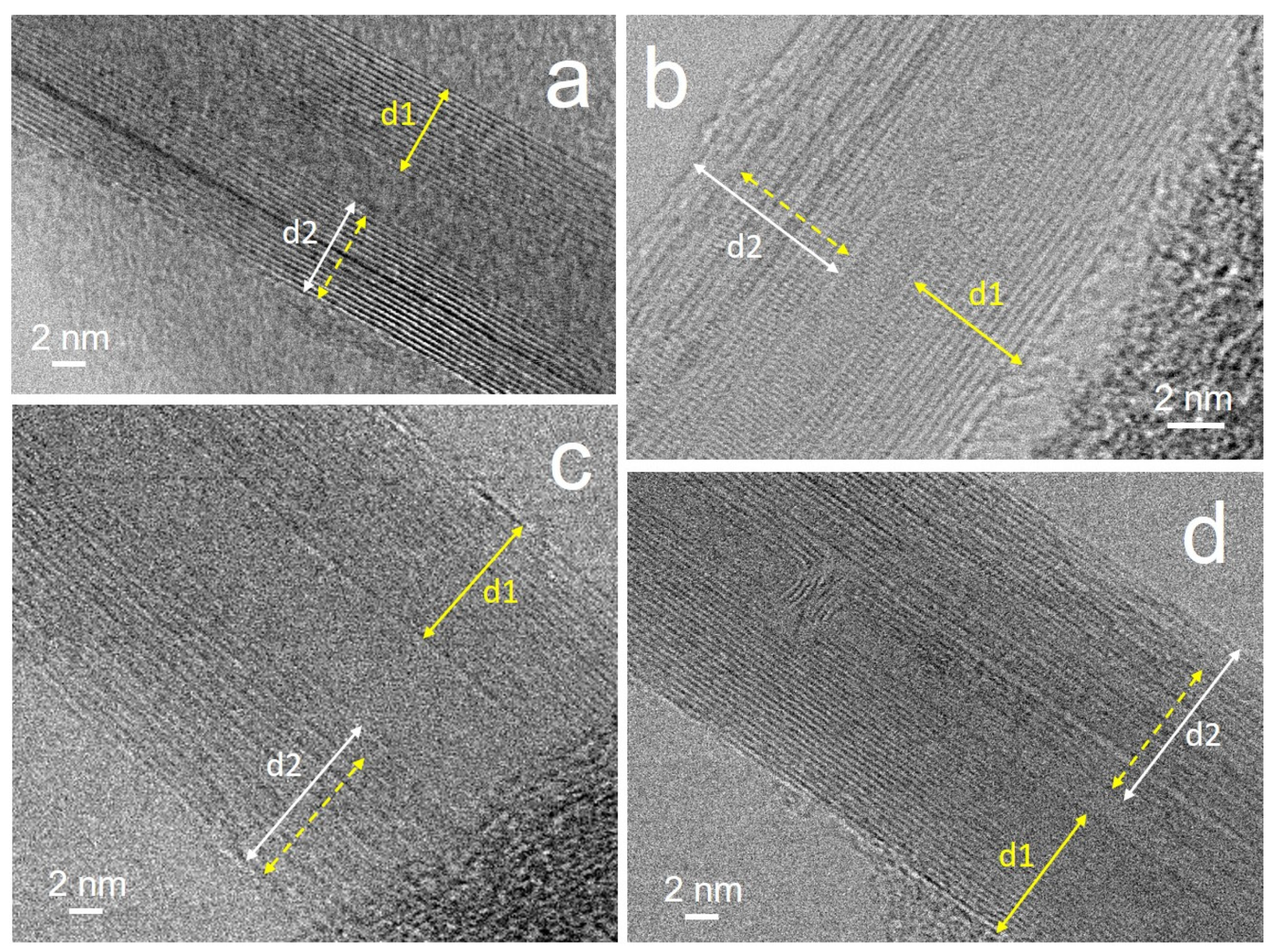 Carbon 08 00010 g005