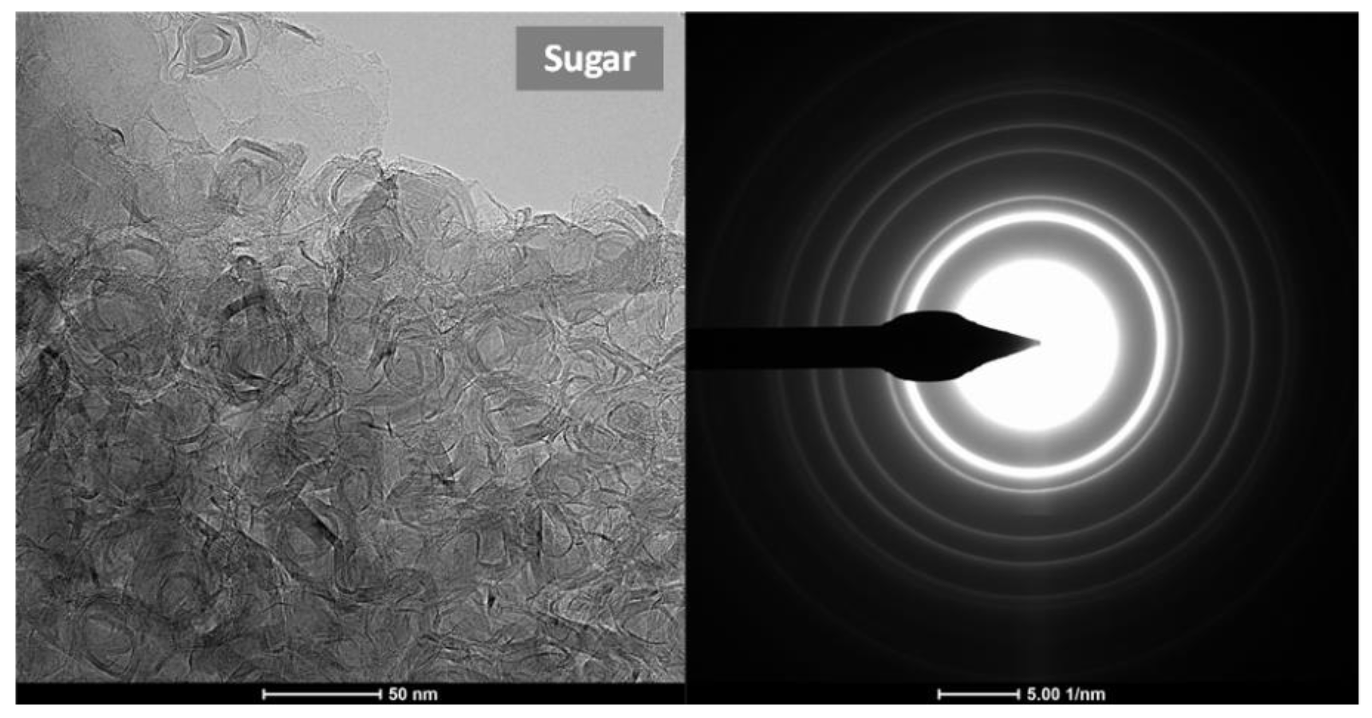 Carbon 08 00015 g001 550