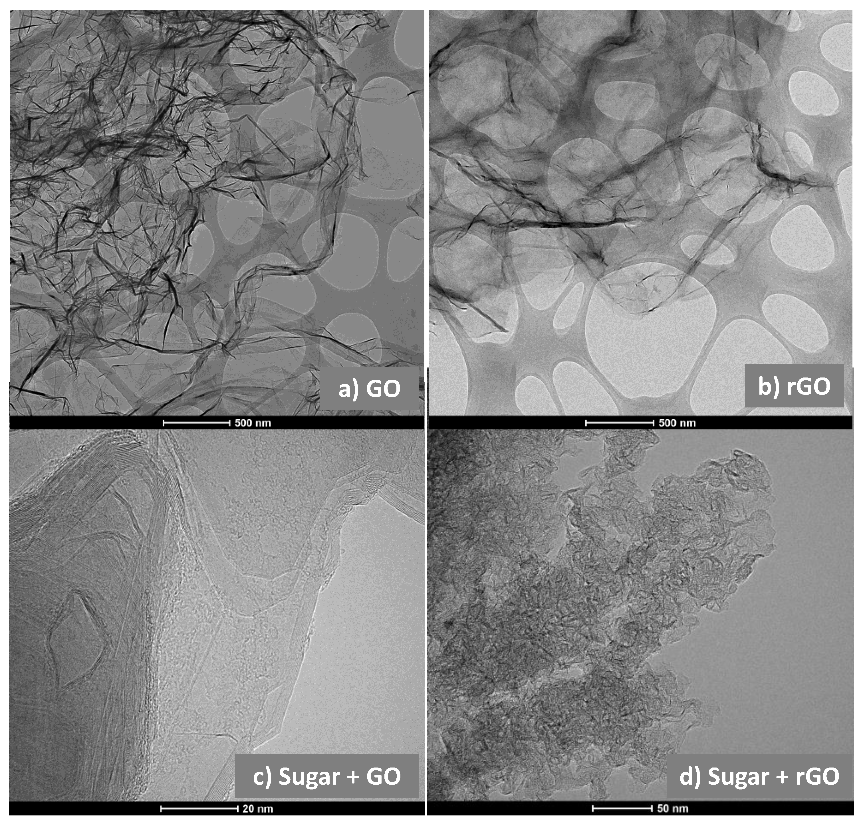 Carbon 08 00015 g002 550