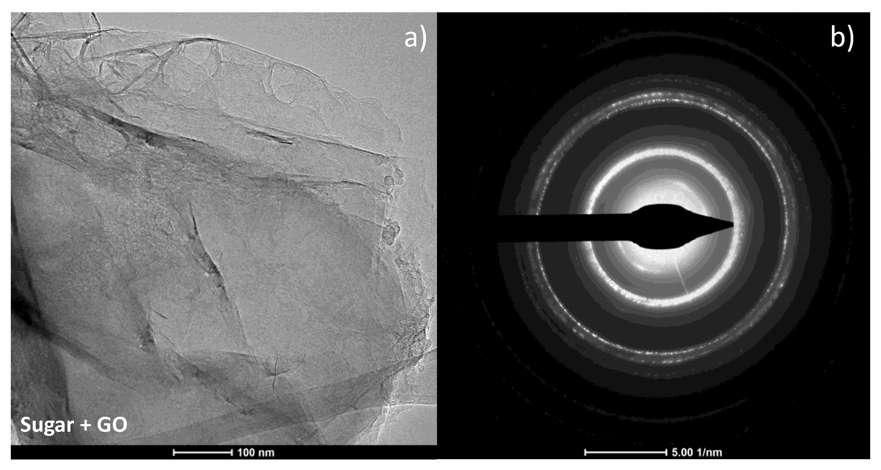 Carbon 08 00015 g006 550