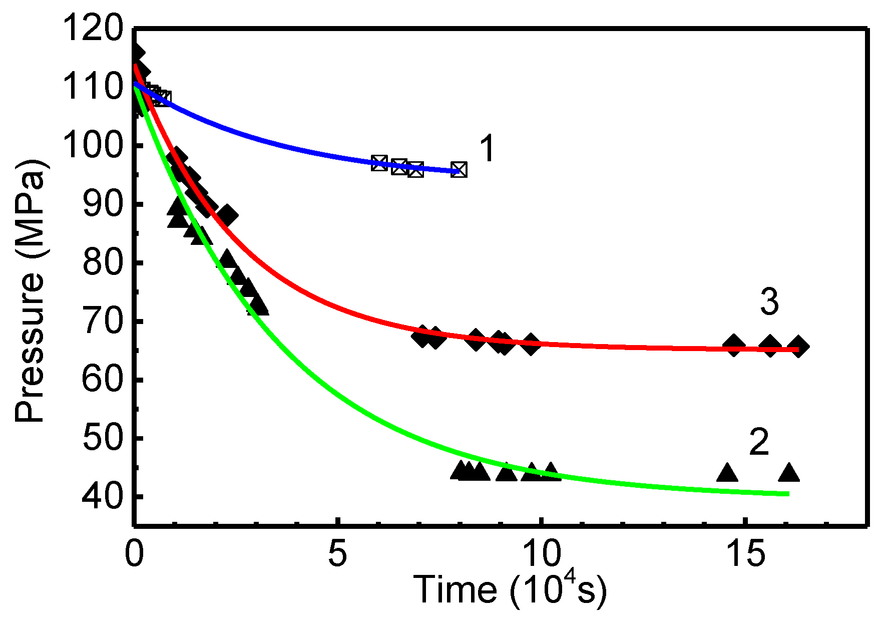 Carbon 08 00023 g002 Carbon 08 00023 g002