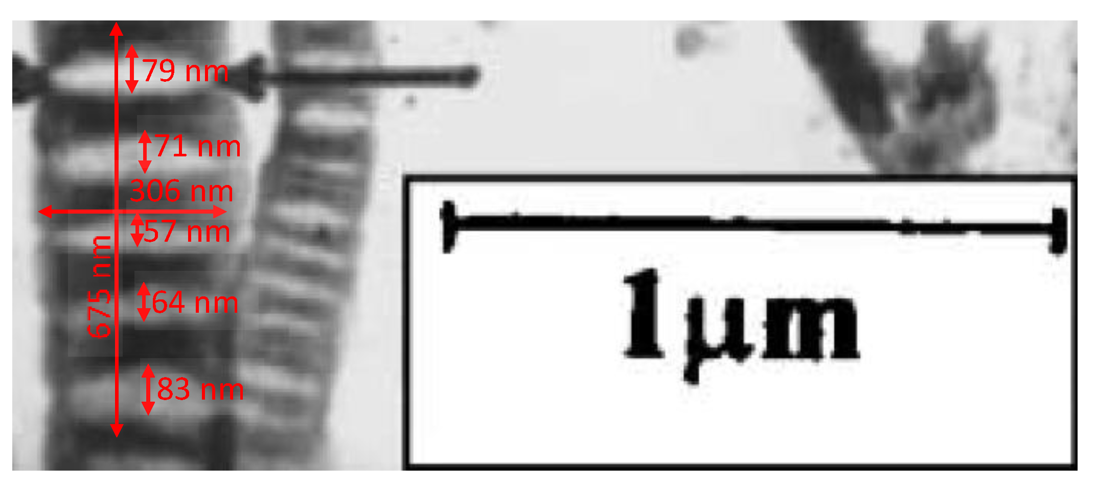Carbon 08 00023 g004 Carbon 08 00023 g004