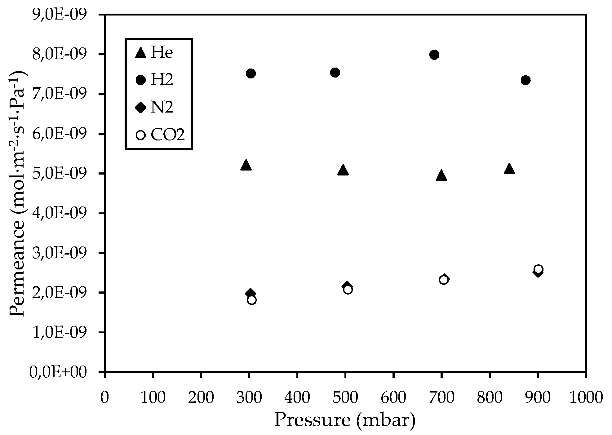 Carbon 08 00025 g003 550