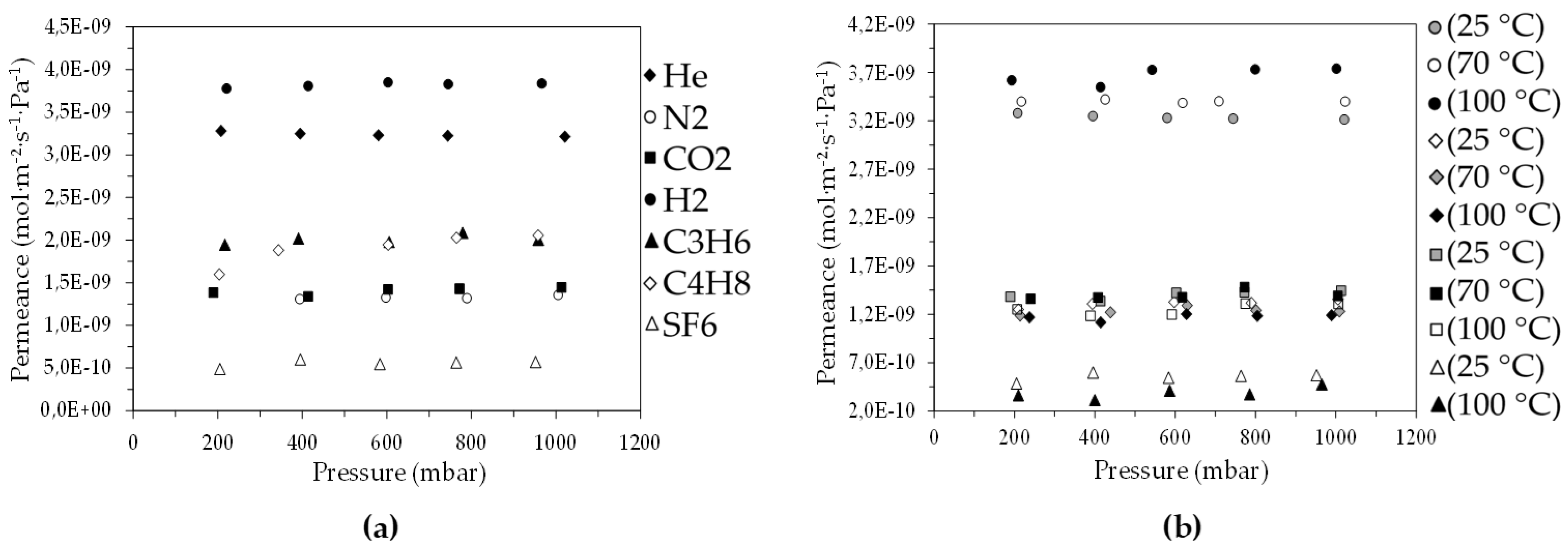 Carbon 08 00025 g007 550