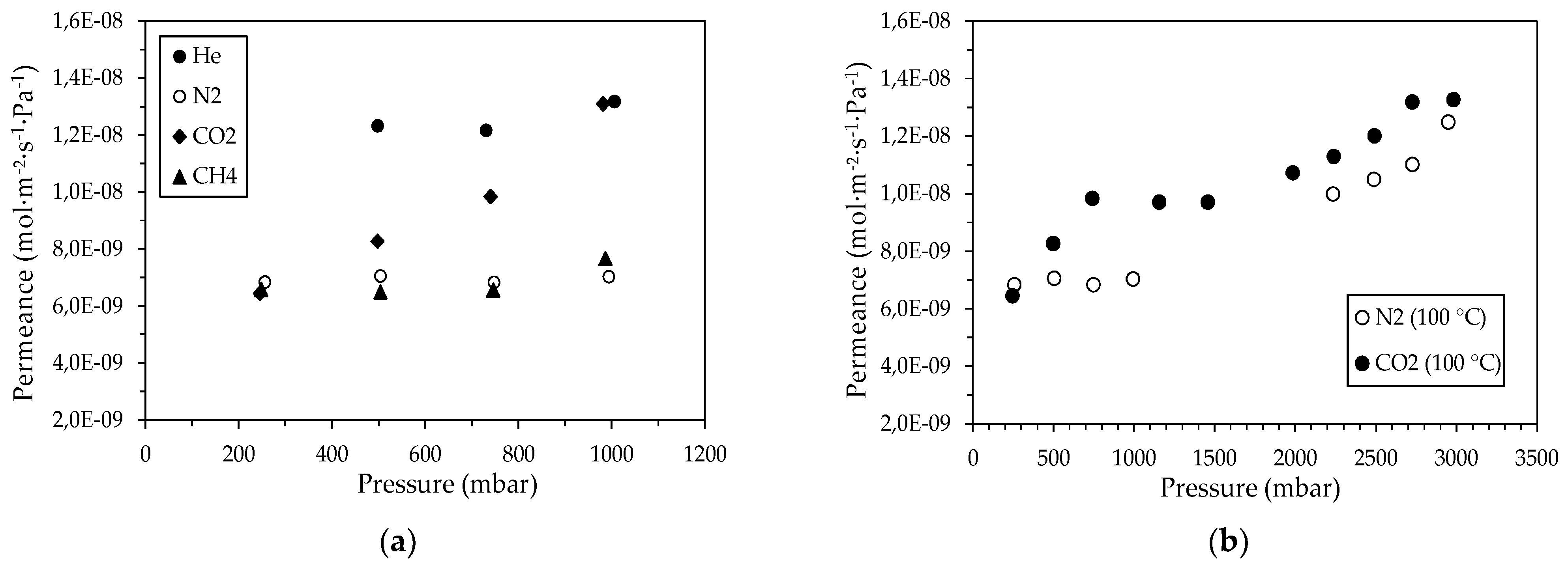 Carbon 08 00025 g008 550