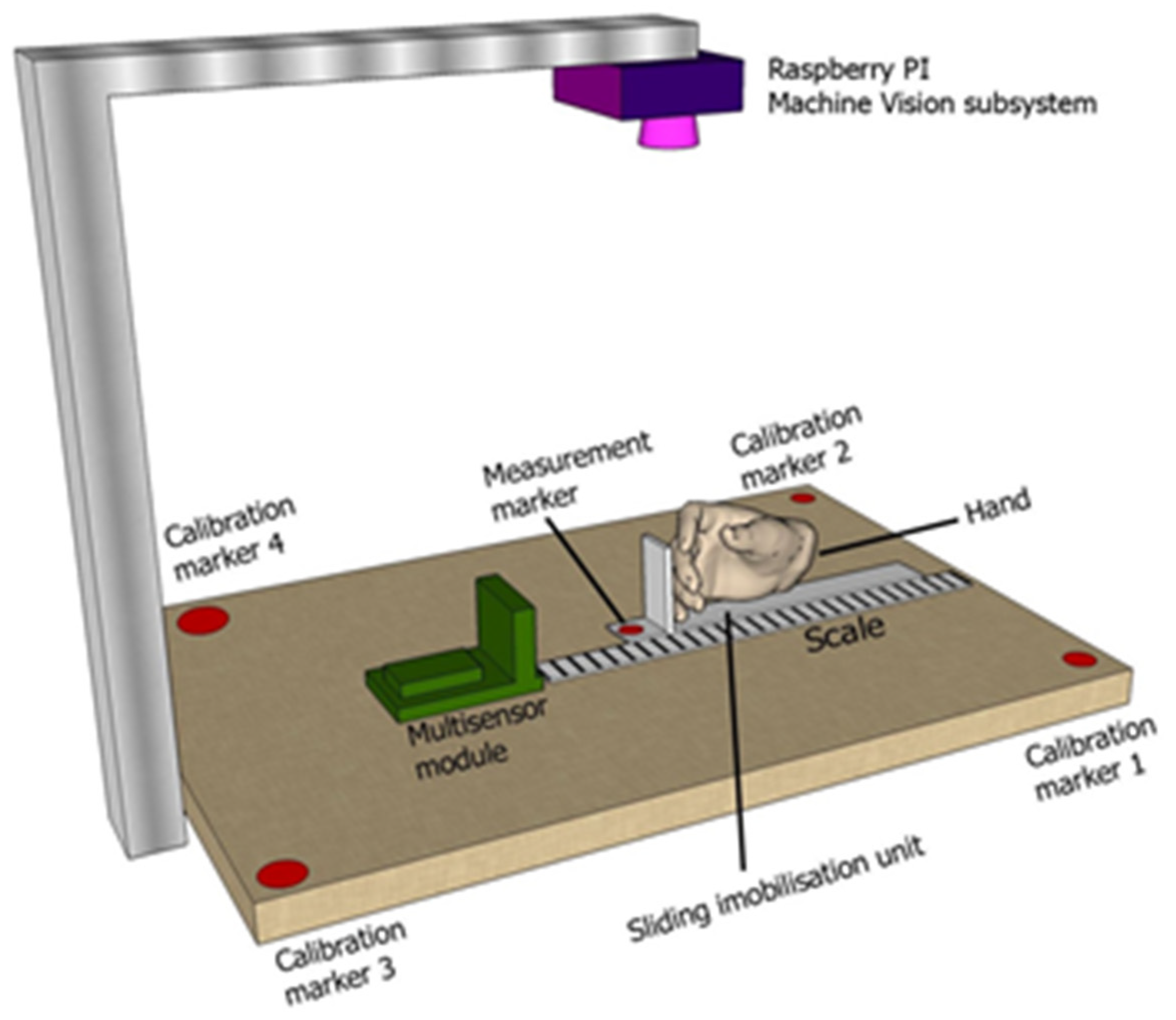 Carbon 08 00026 g005