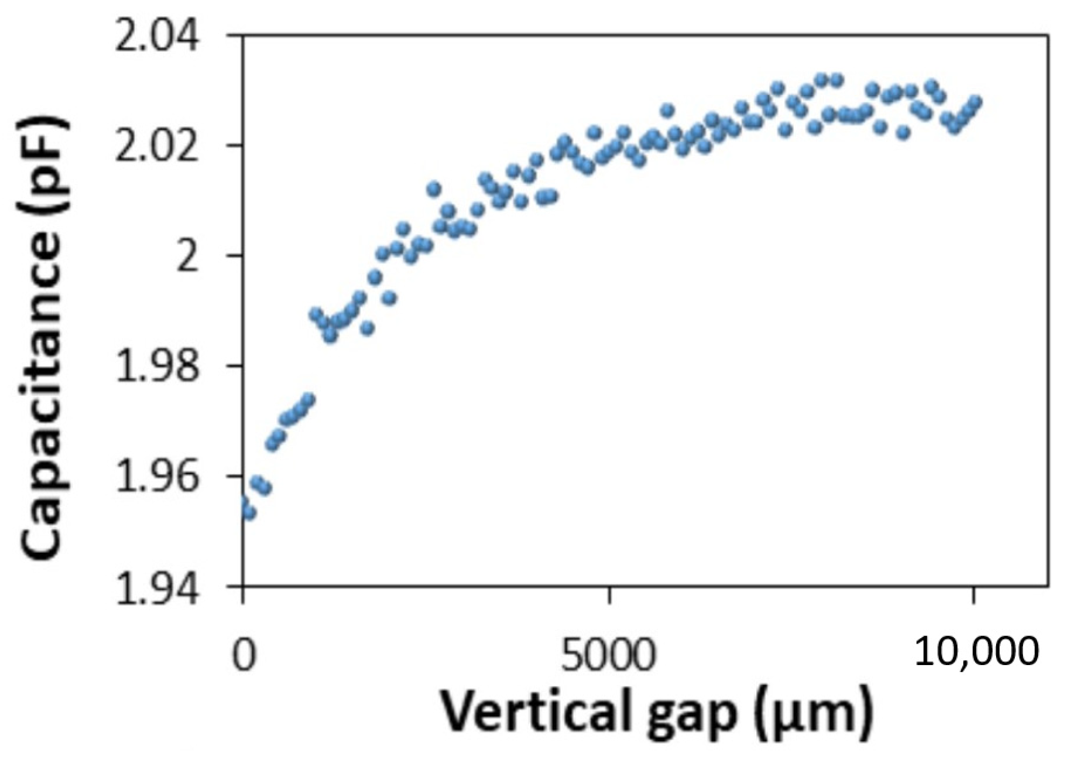 Carbon 08 00026 g006
