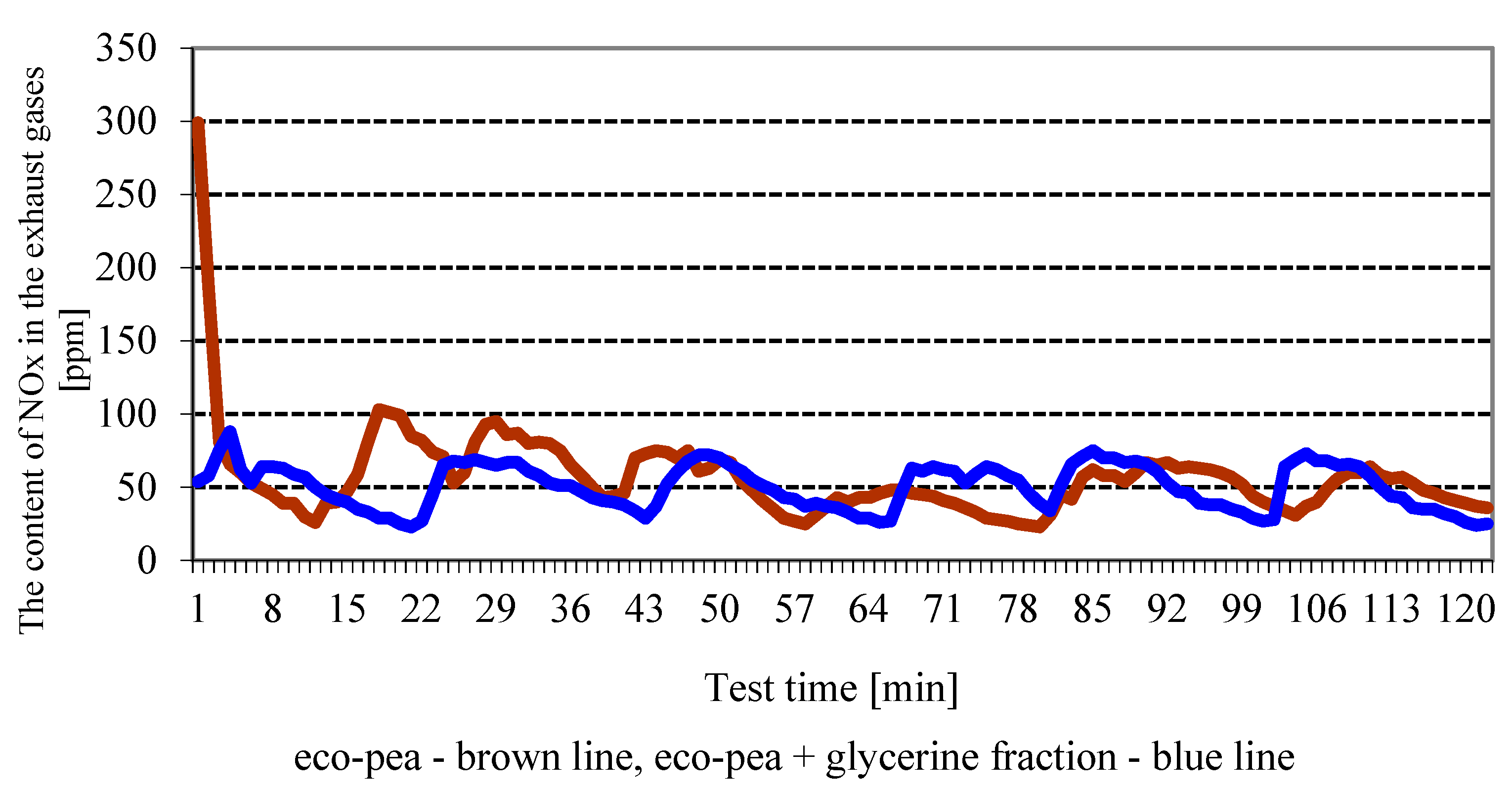 Carbon 08 00028 g005