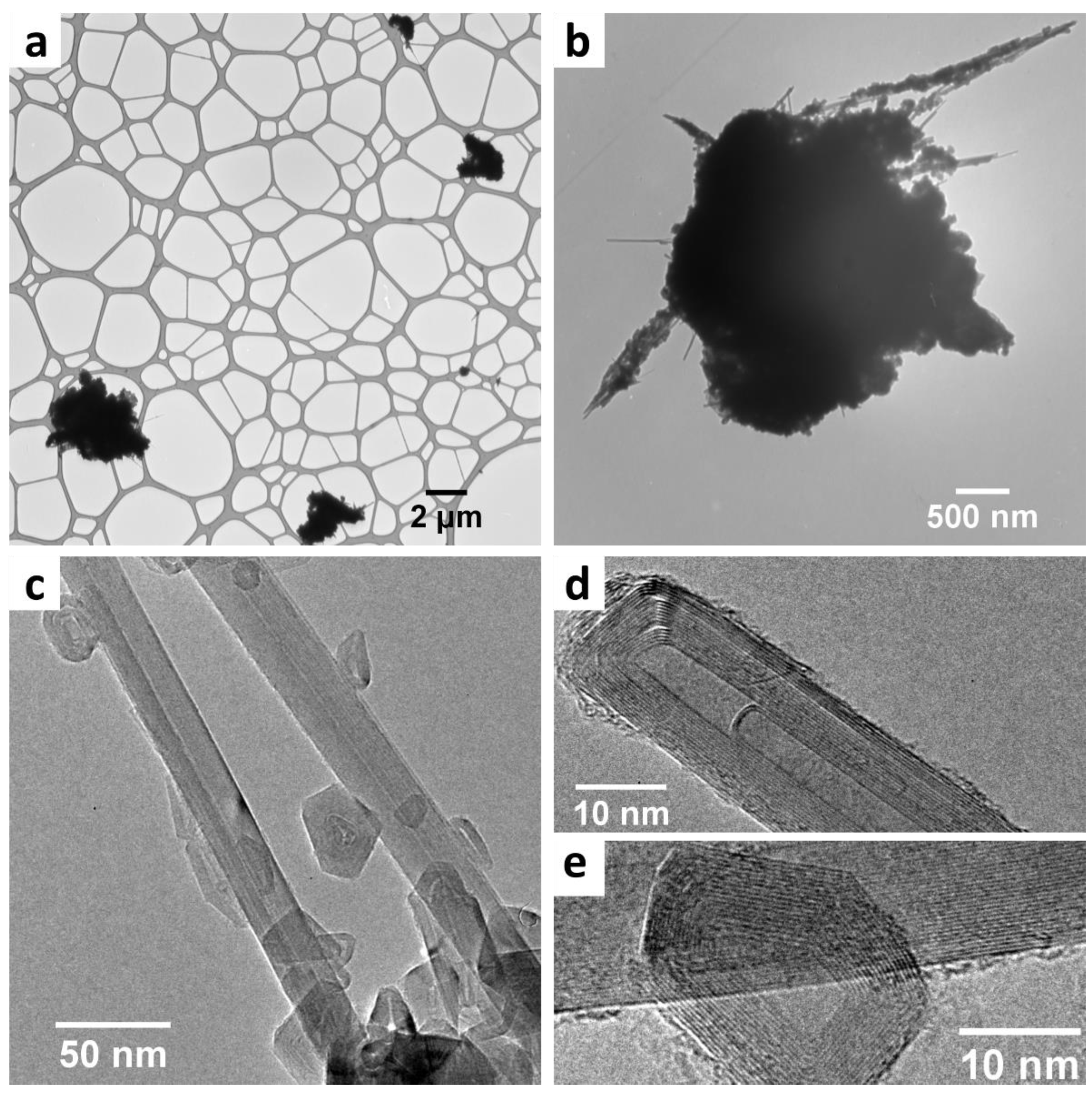 Carbon 08 00031 g001 Carbon 08 00031 g001