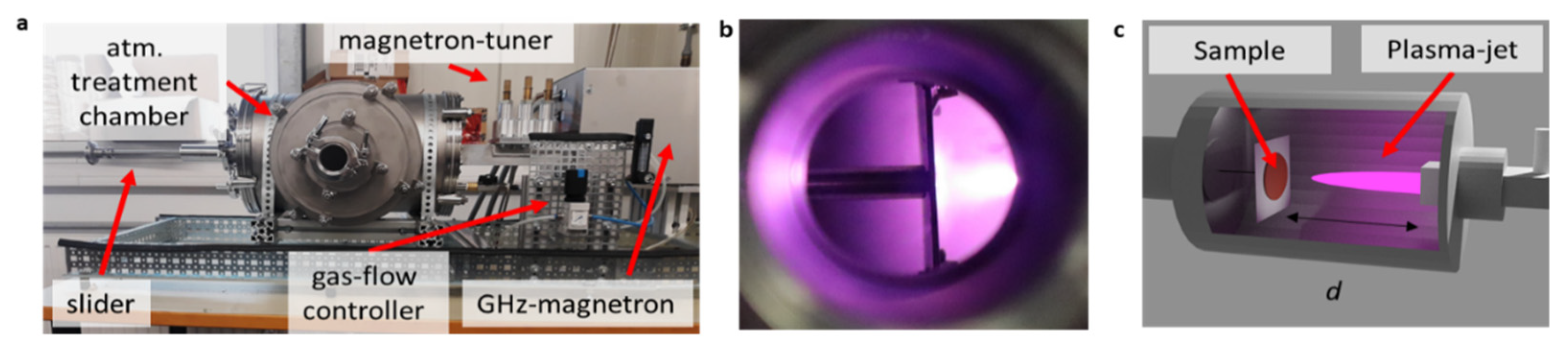 Carbon 08 00033 g001