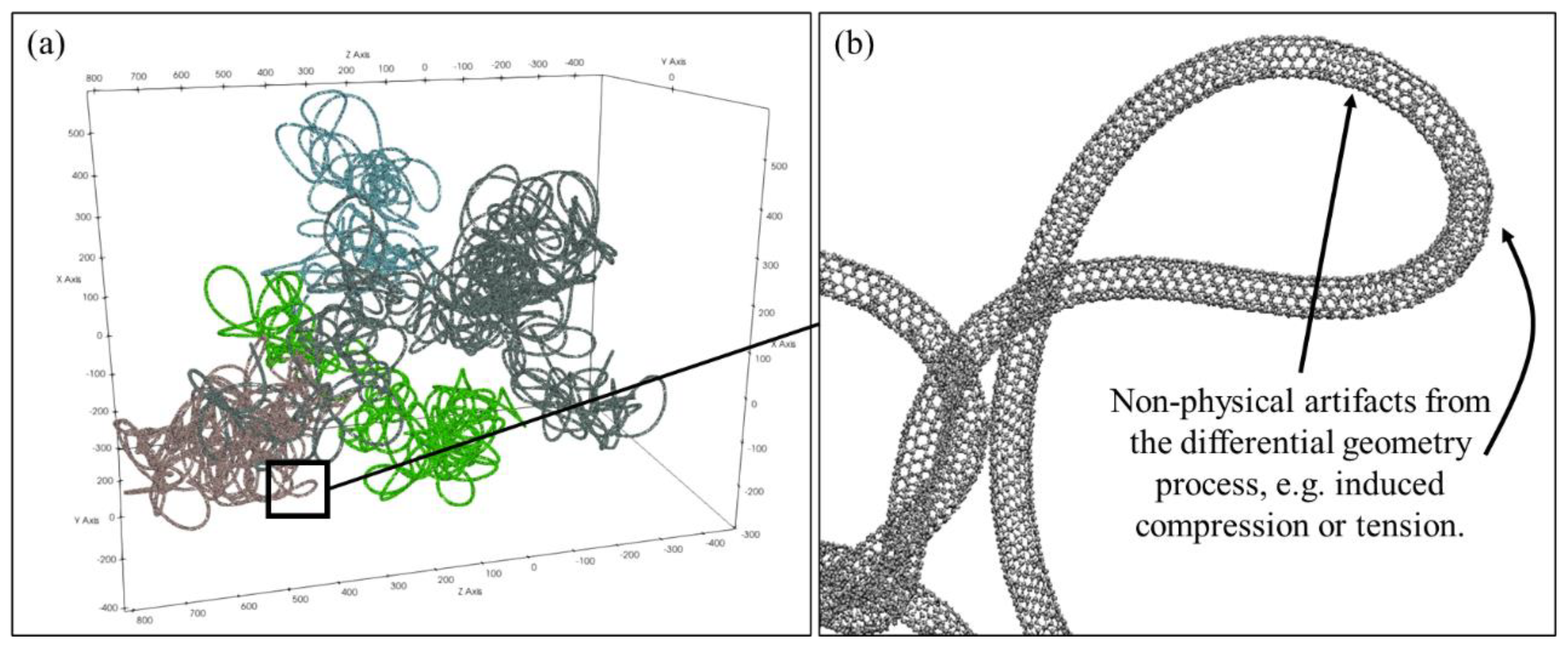 Carbon 08 00034 g006 550