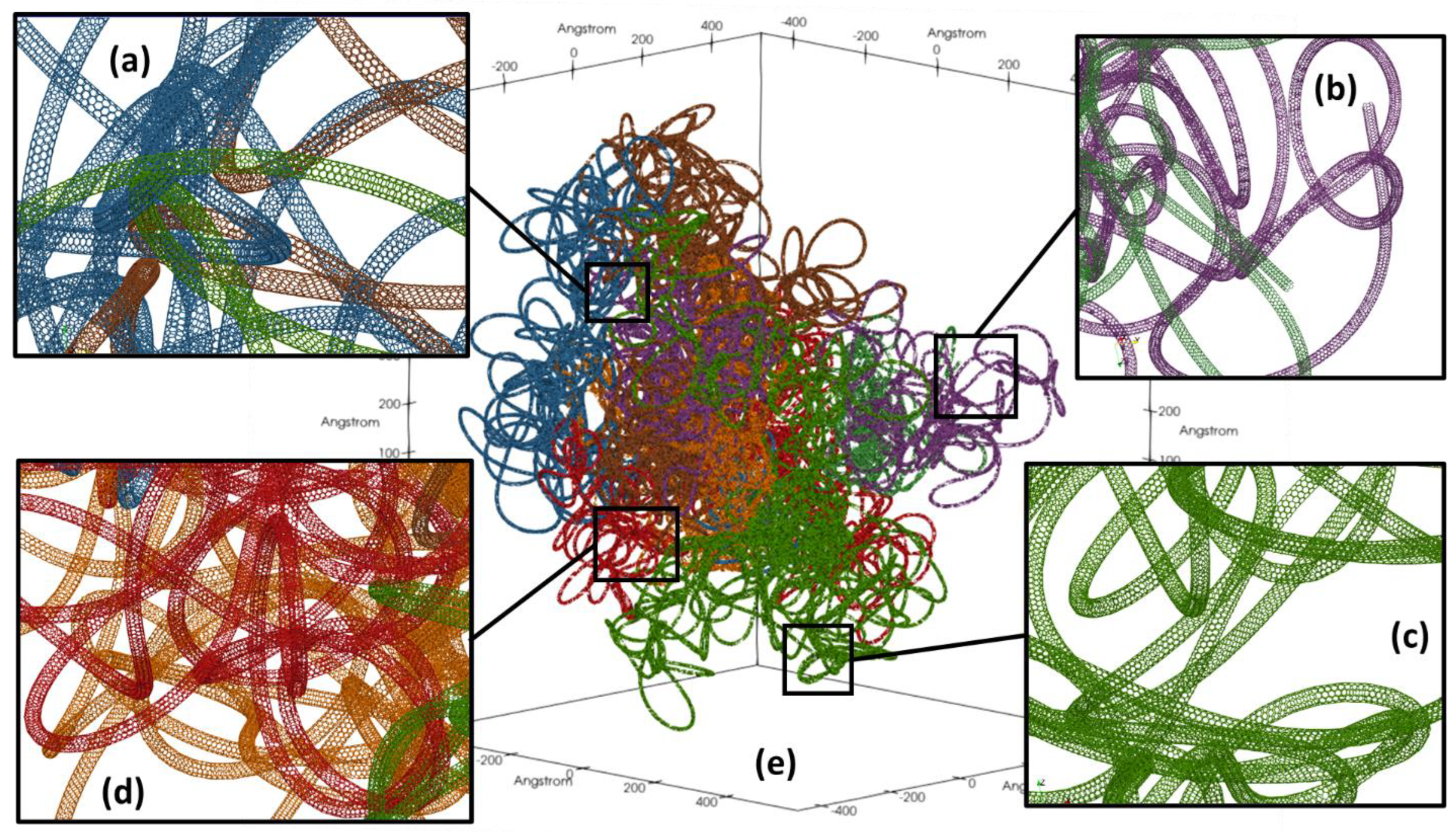 Carbon 08 00034 g007 550