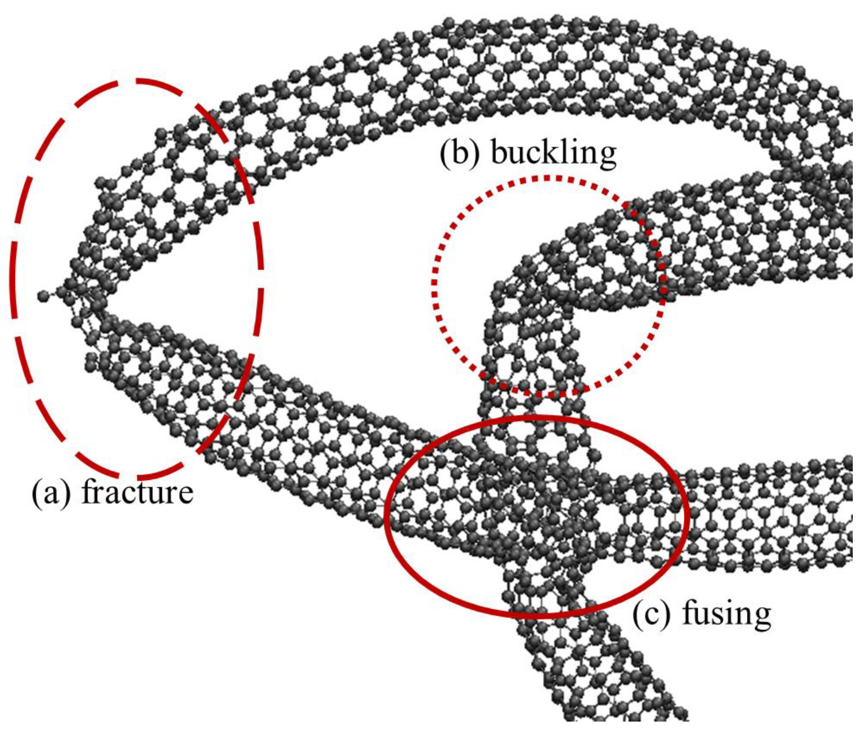 Carbon 08 00034 g009 550