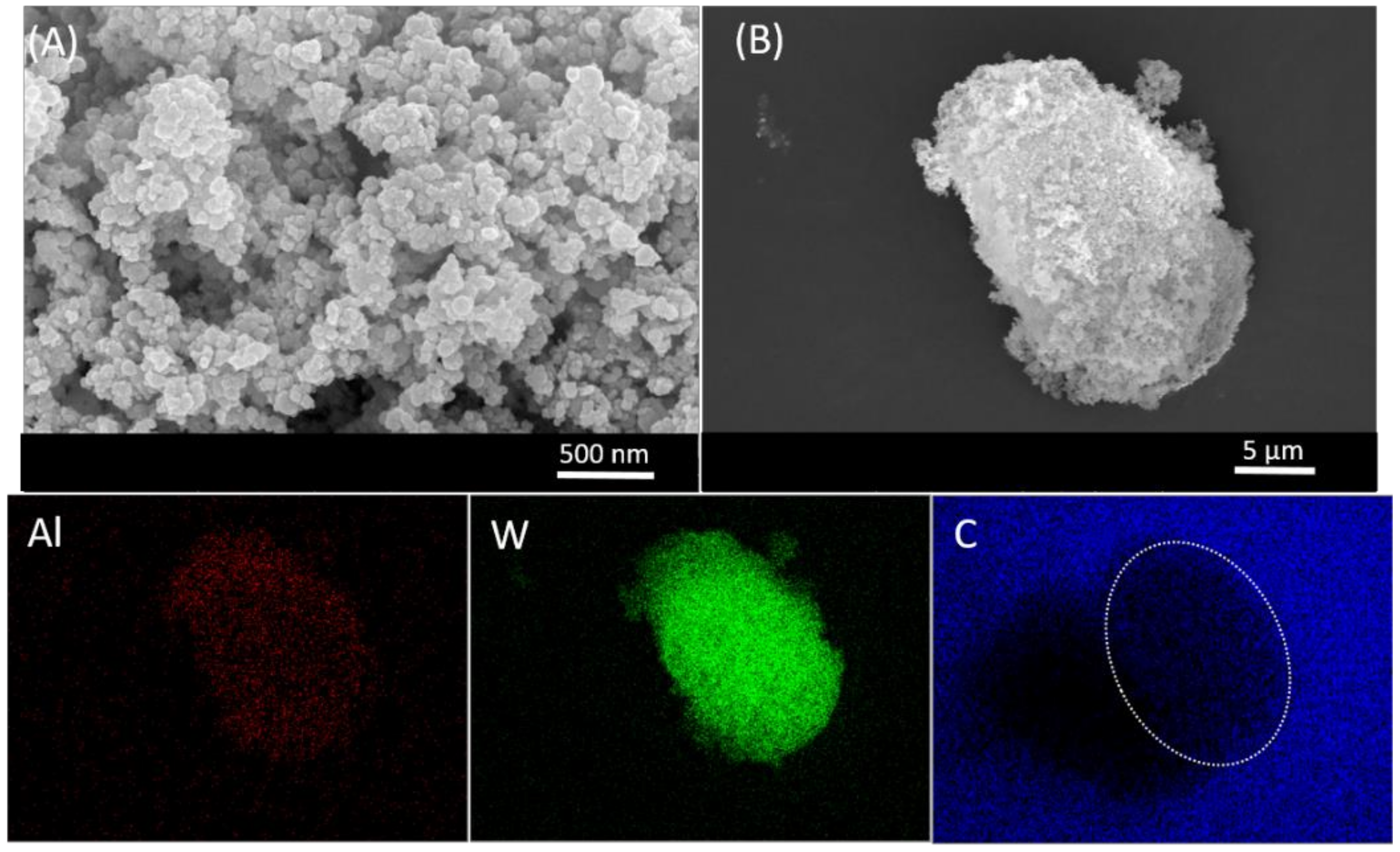 Carbon 08 00035 g005 550