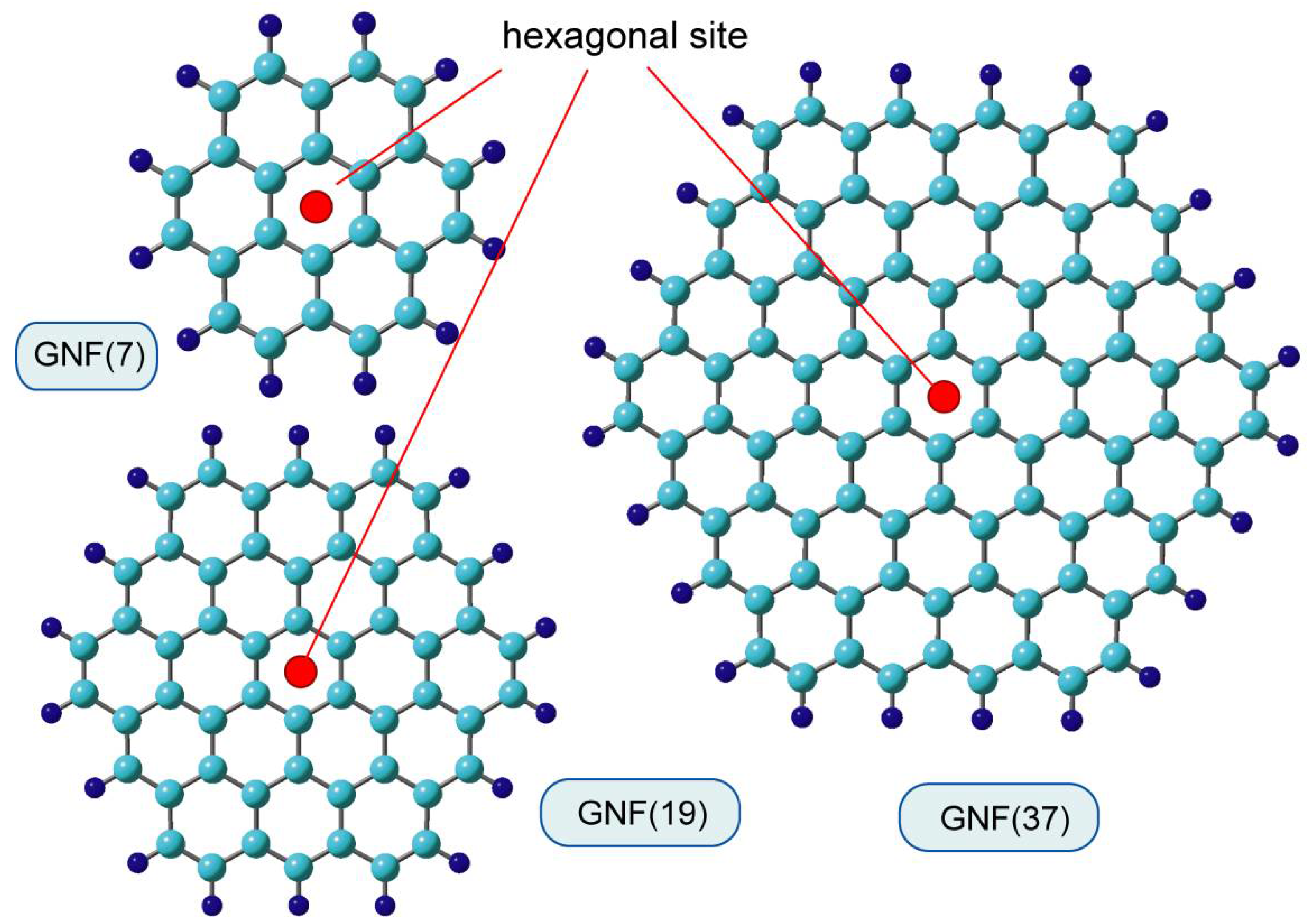 Carbon 08 00036 g001