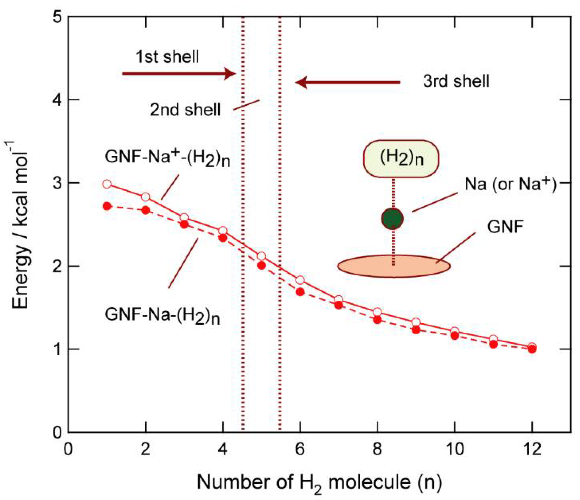 Carbon 08 00036 g005