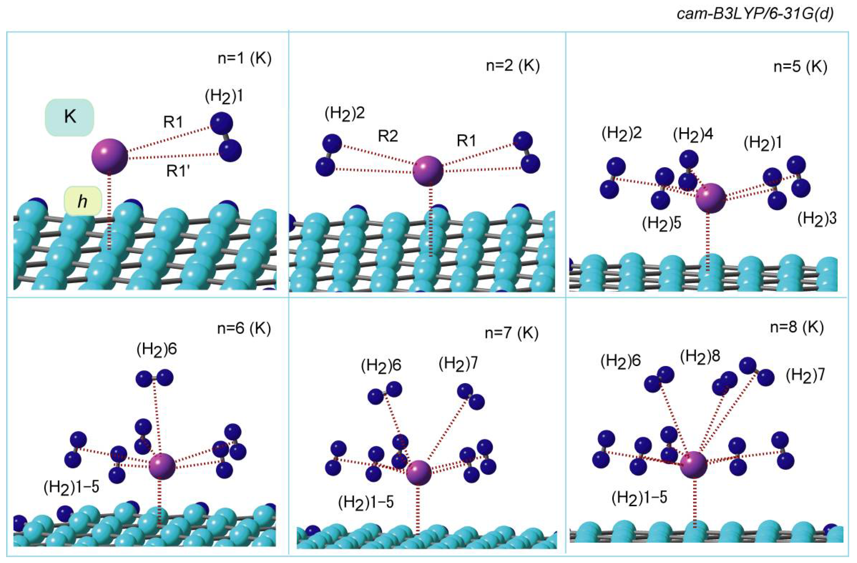 Carbon 08 00036 g006