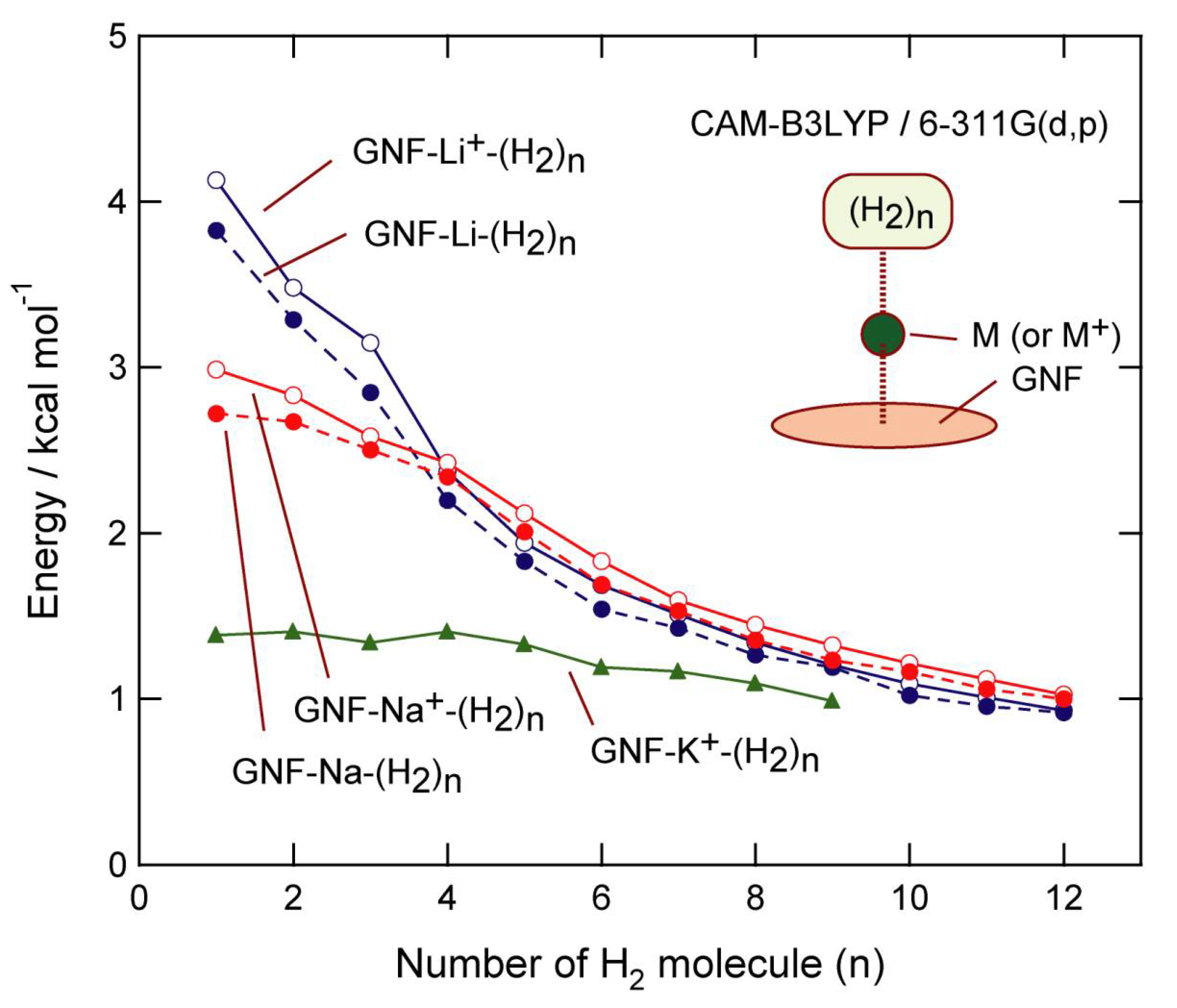 Carbon 08 00036 g007