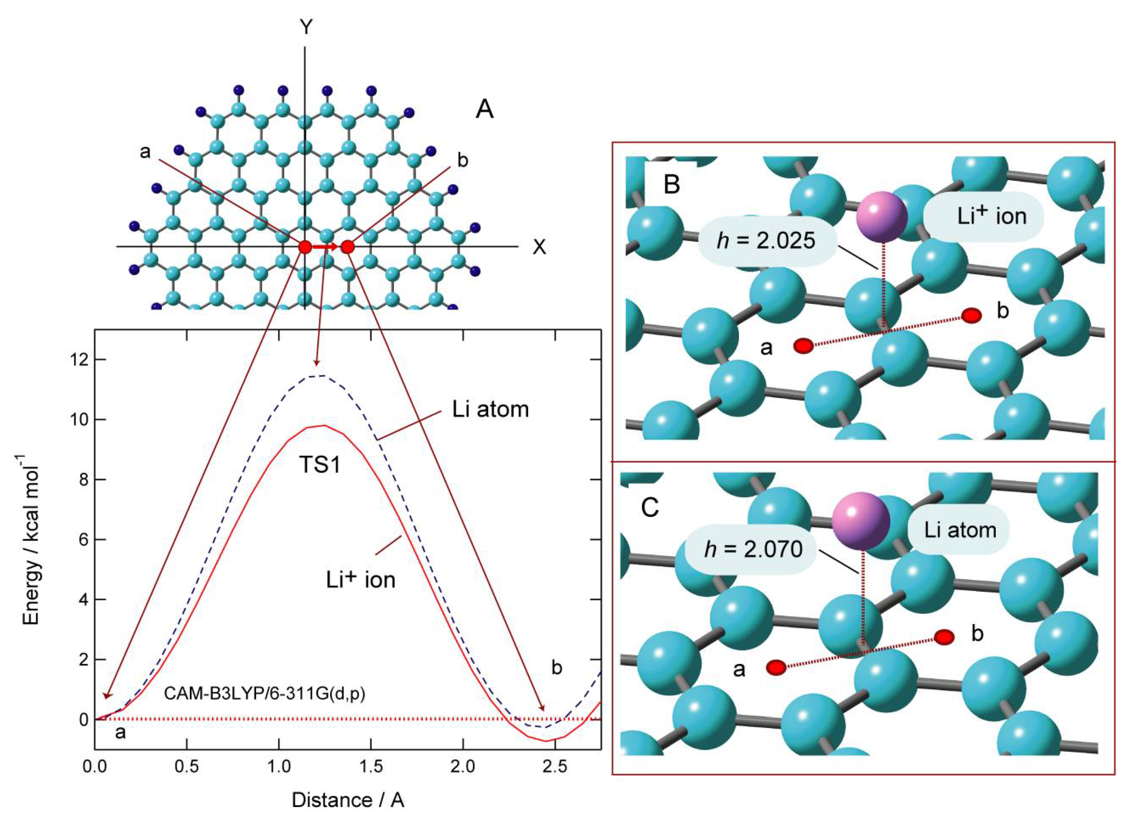 Carbon 08 00036 g008