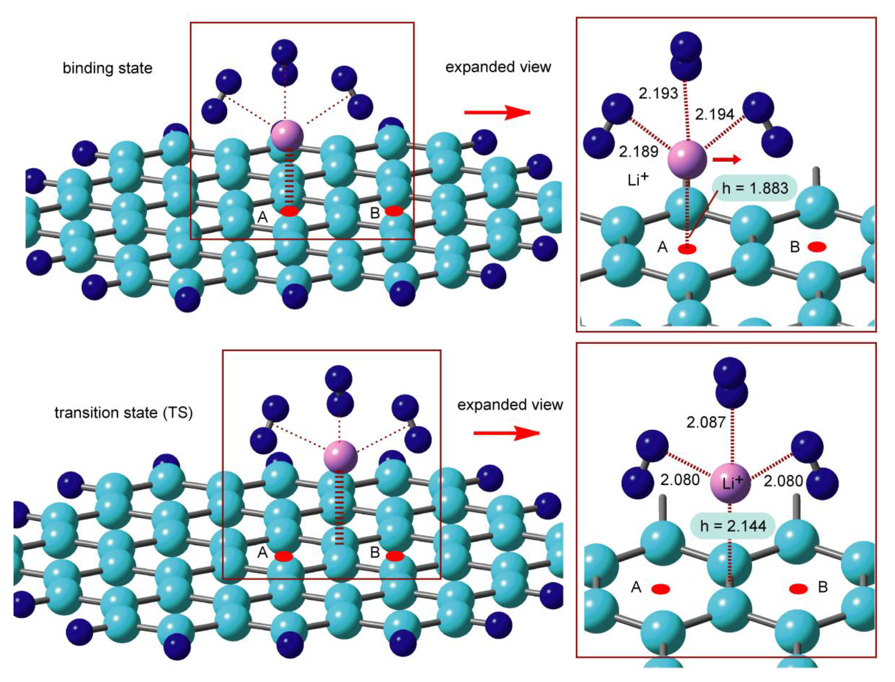 Carbon 08 00036 g010