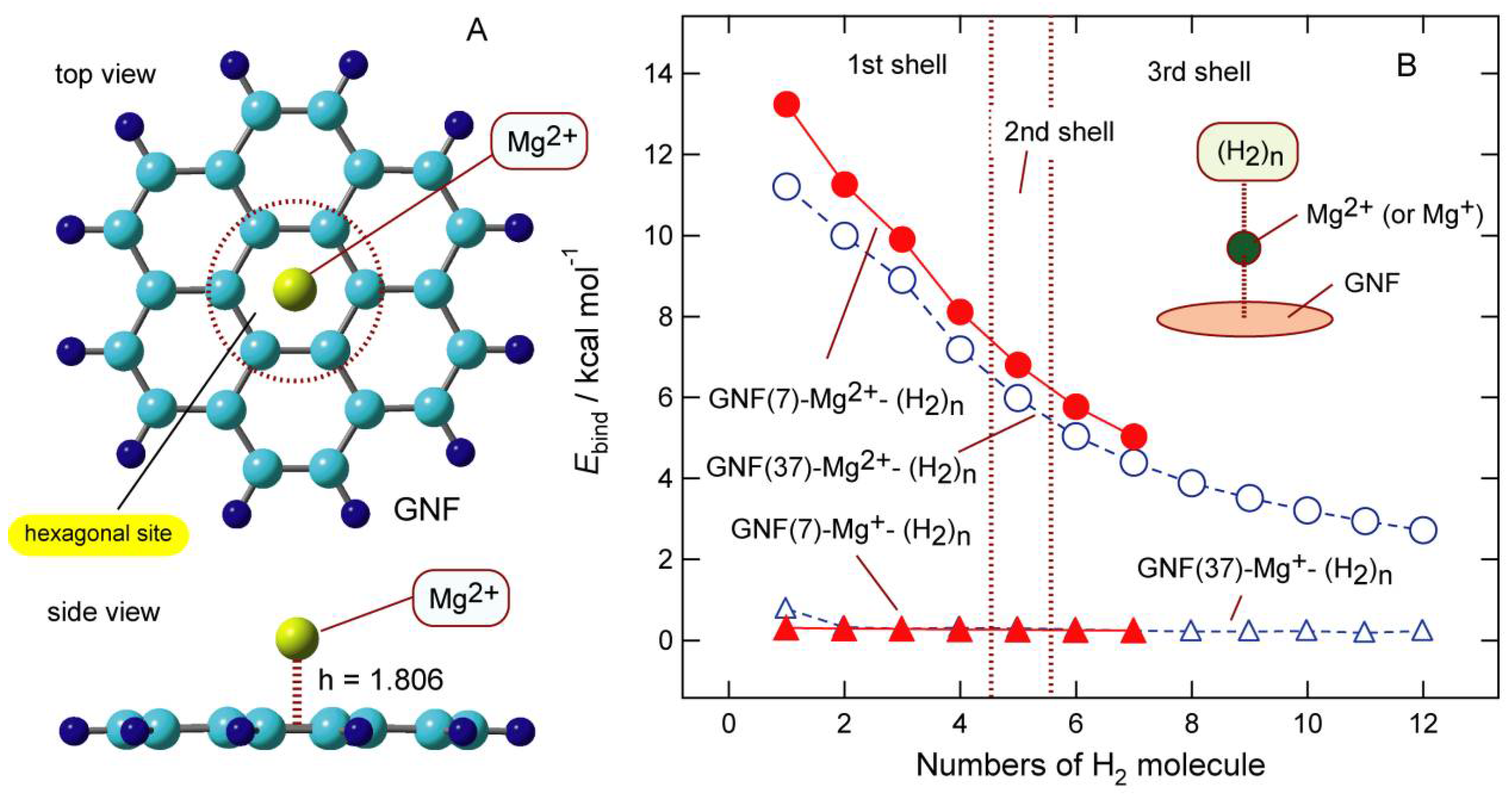 Carbon 08 00036 g011