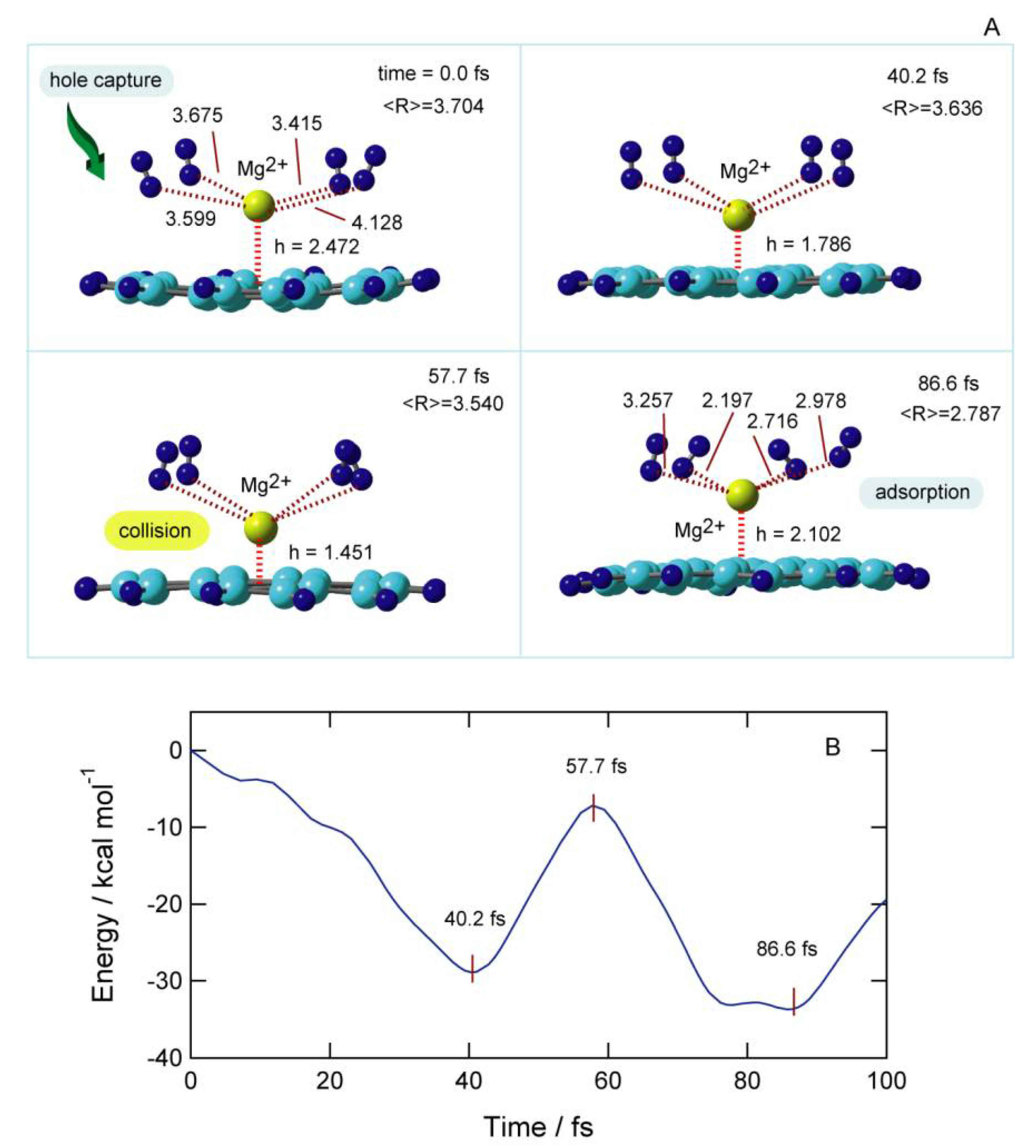 Carbon 08 00036 g013