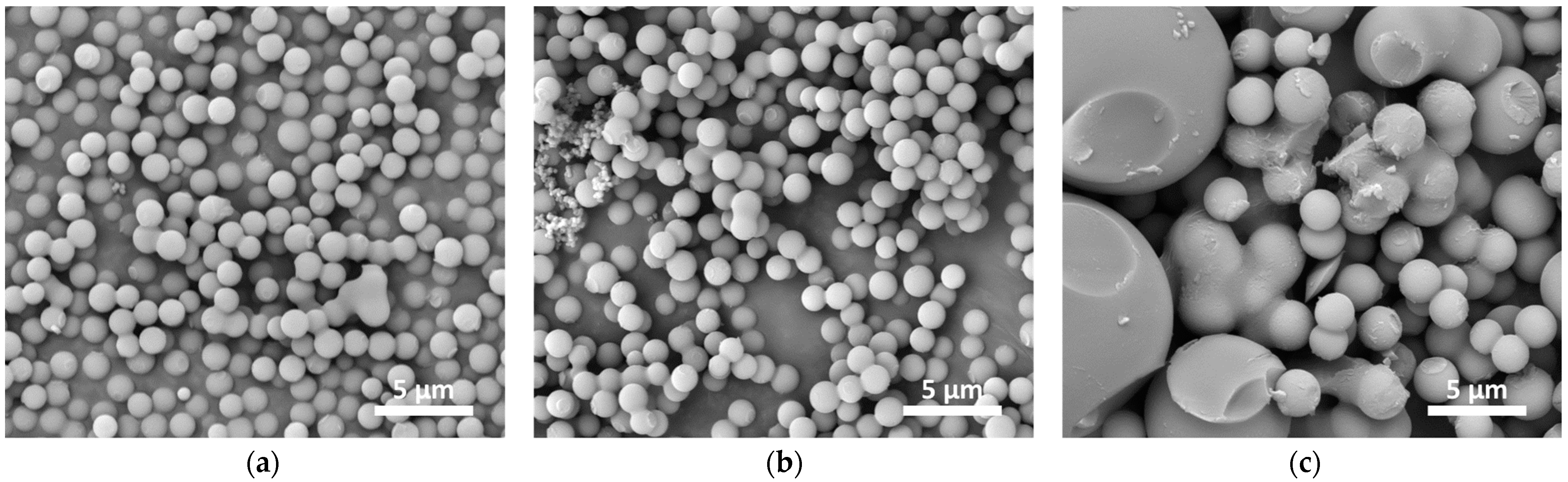 Carbon 08 00037 g001 Carbon 08 00037 g001