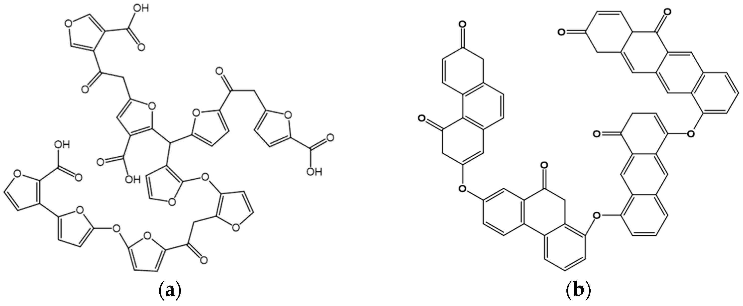 Carbon 08 00037 g002 Carbon 08 00037 g002