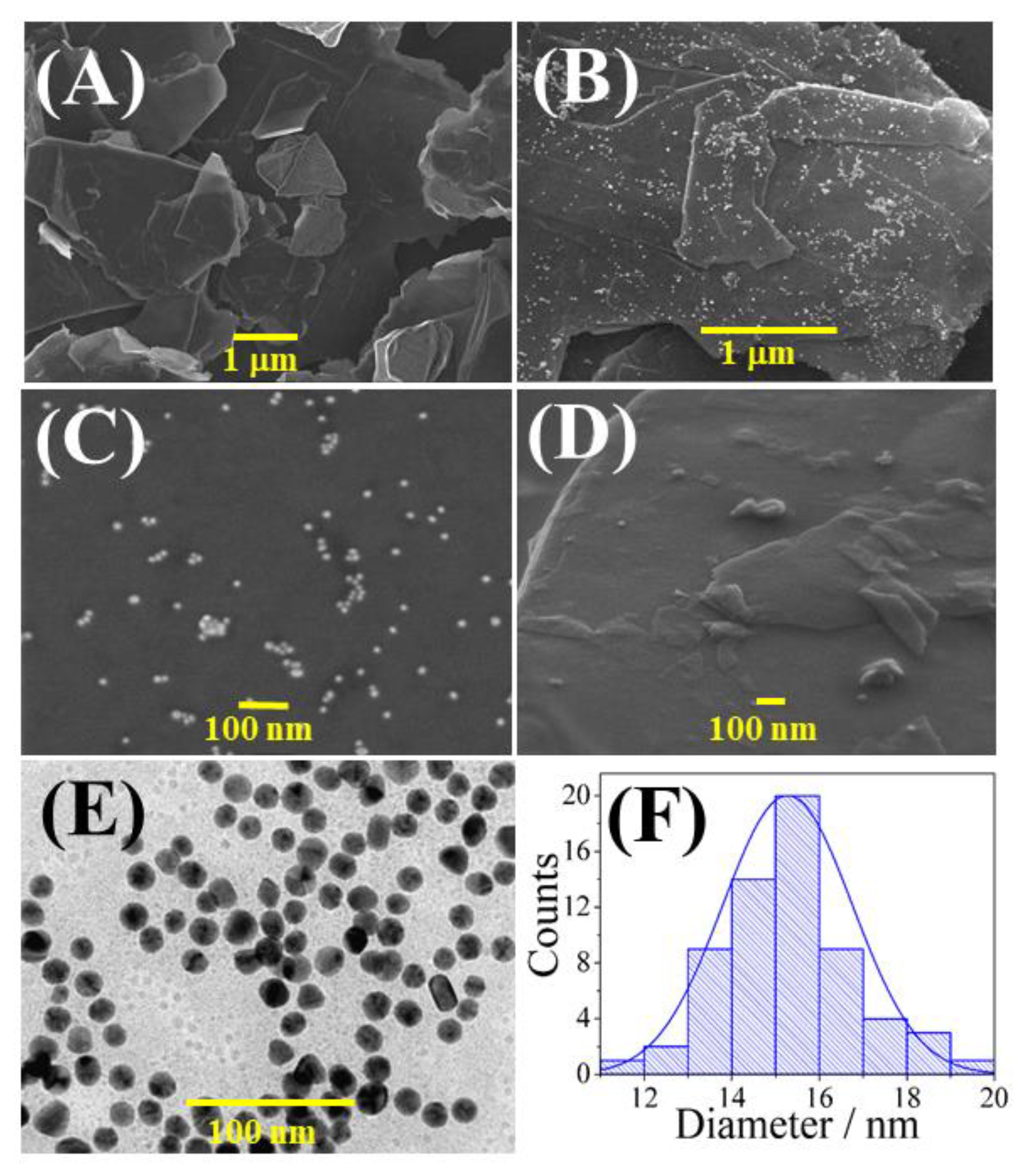 Carbon 08 00040 g002