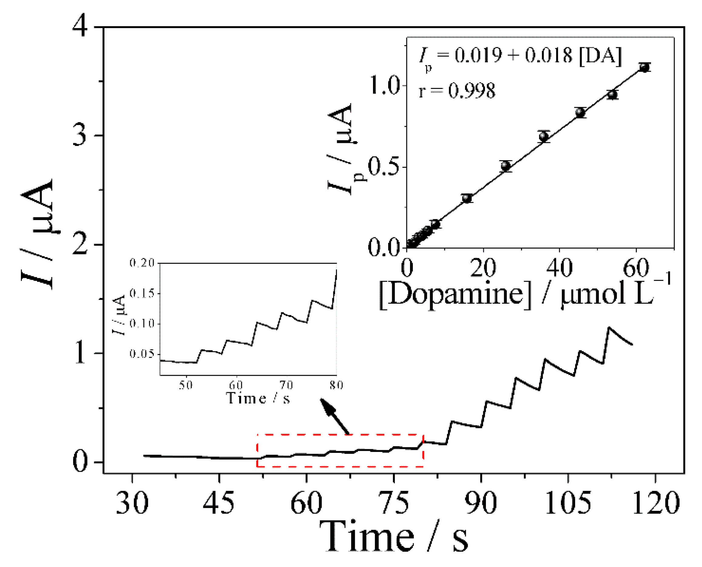 Carbon 08 00040 g005