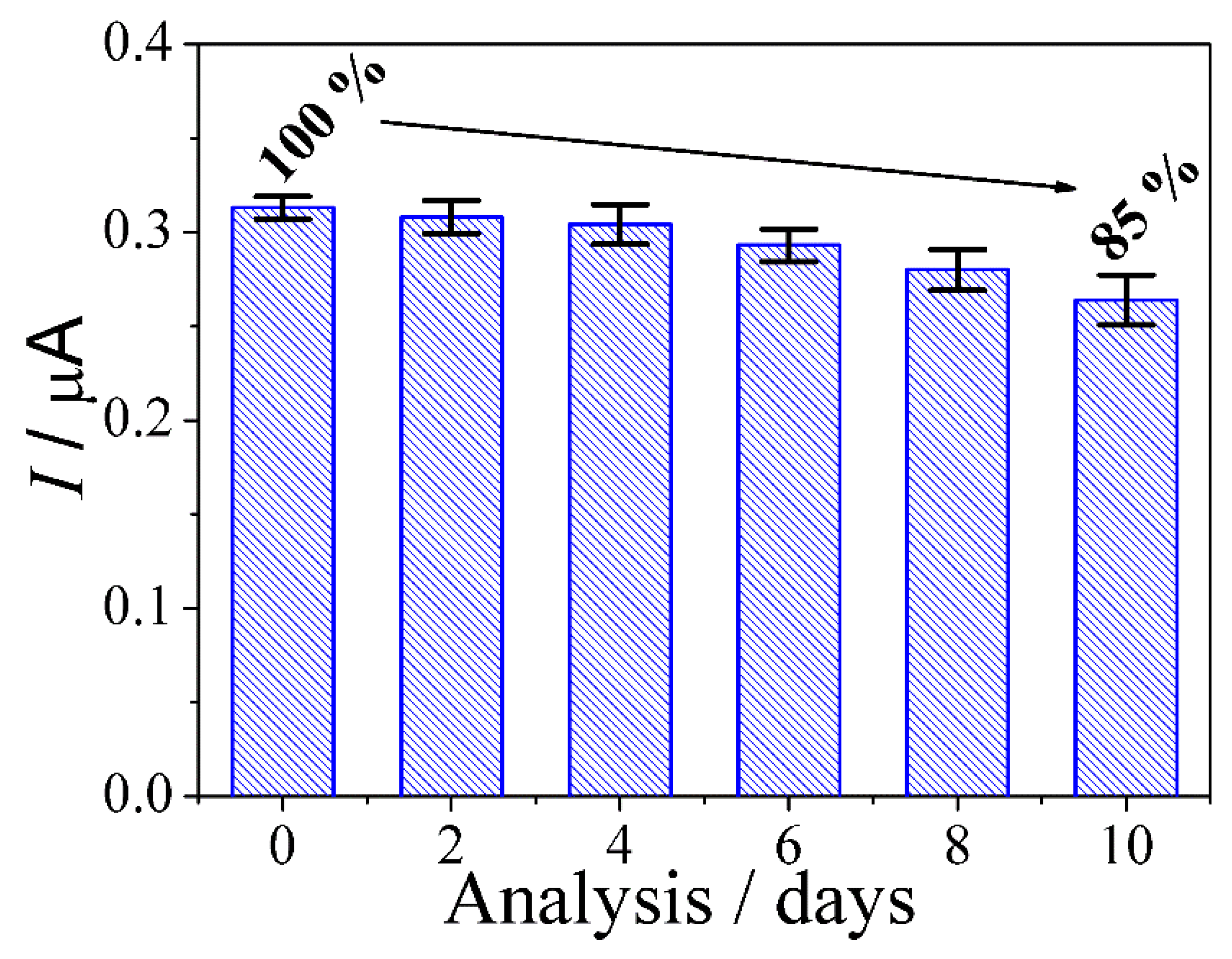 Carbon 08 00040 g008